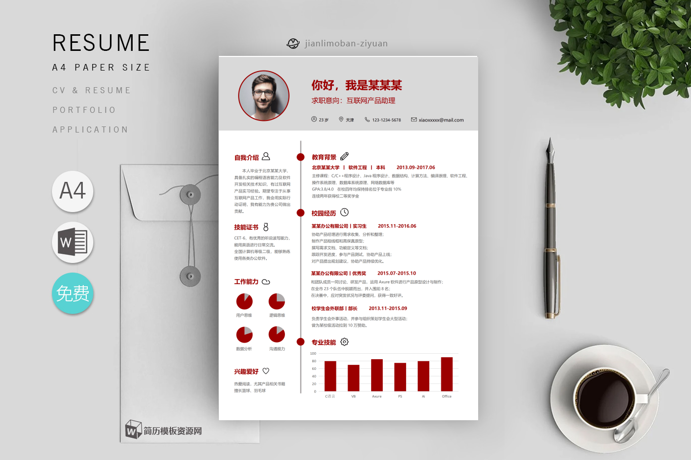 市场推广参考模板