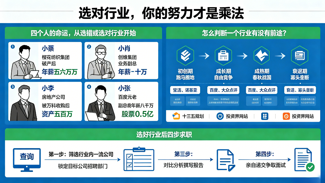 简历模板 简历模板