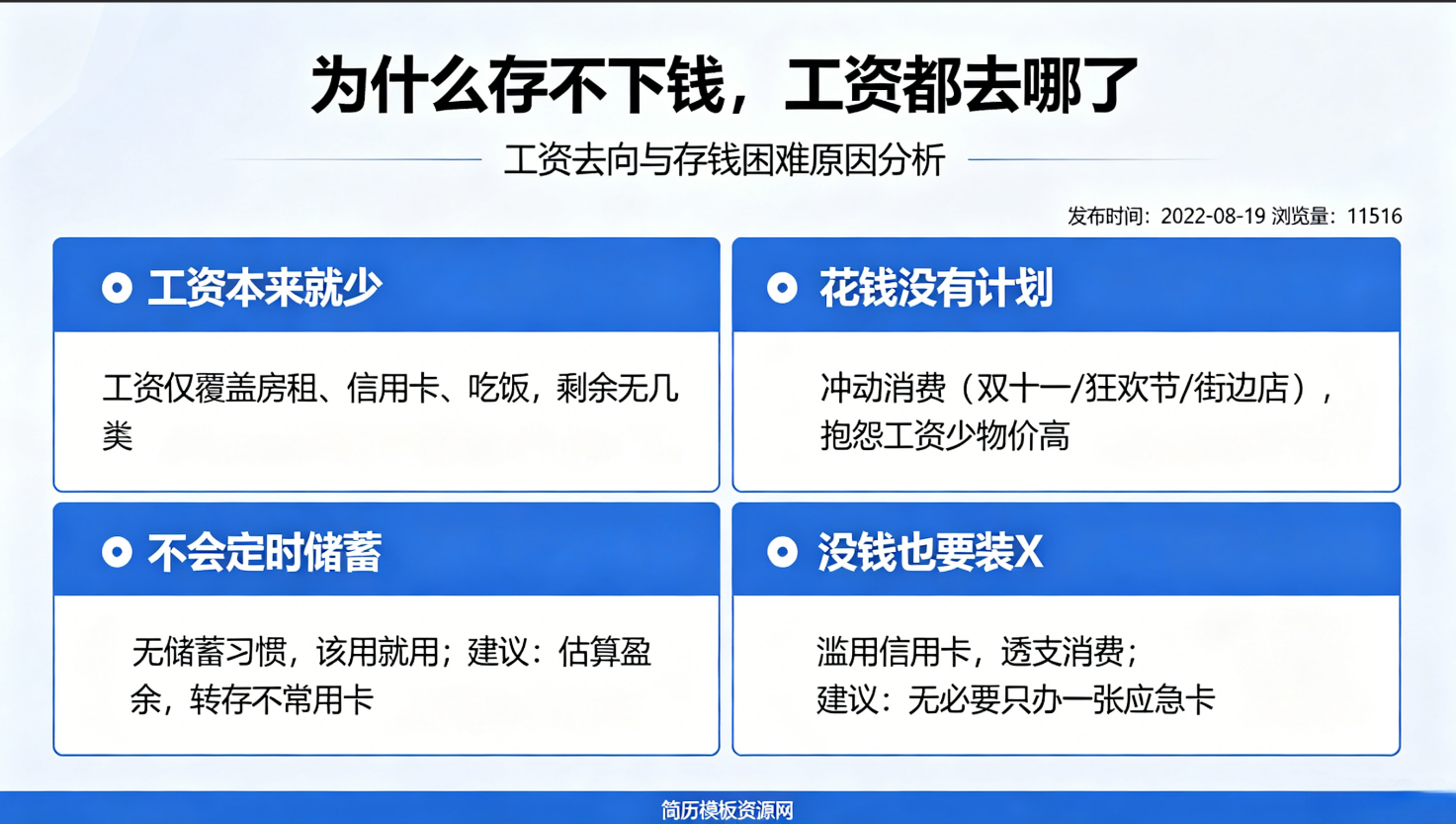 简历模板 简历模板