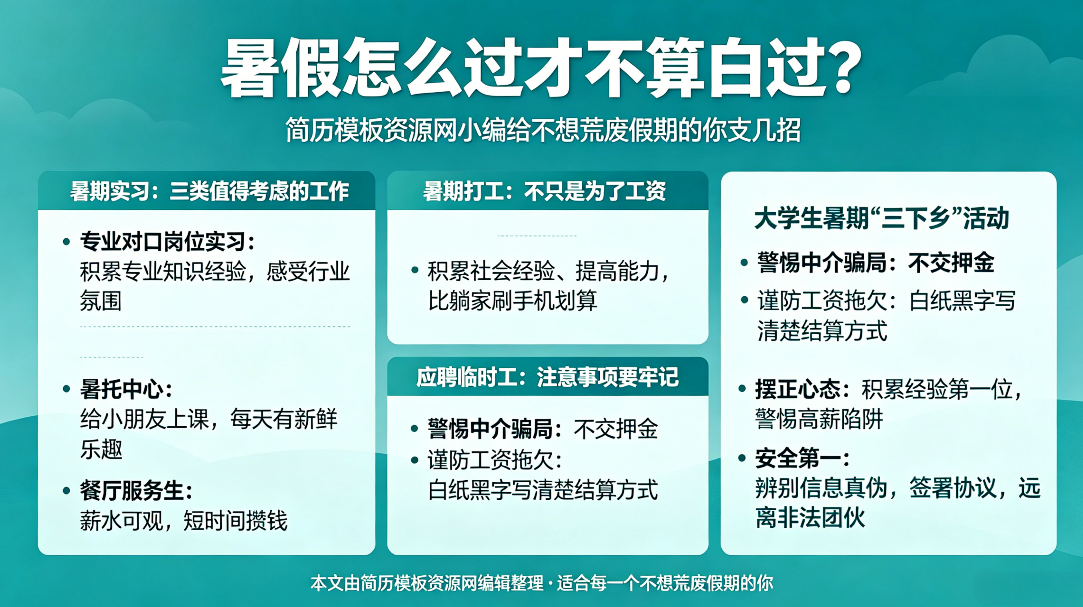 简历模板 简历模板