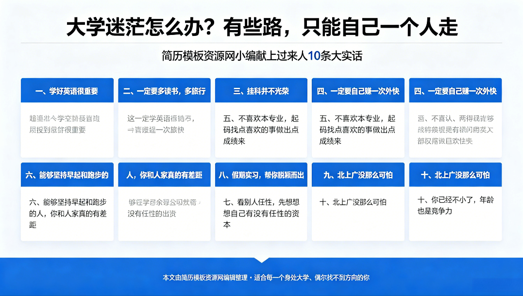 简历模板 简历模板