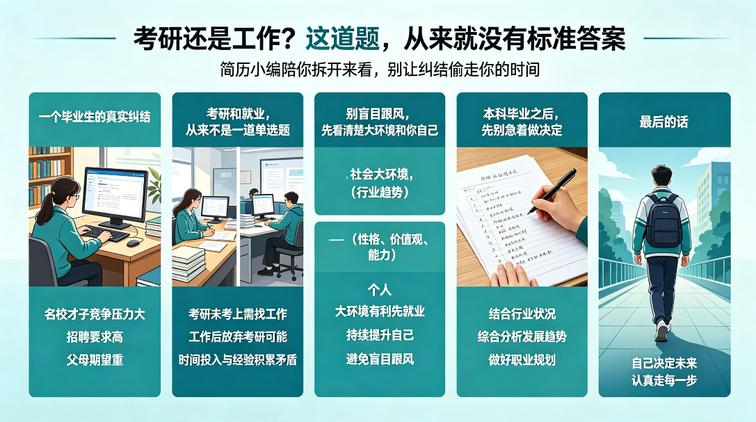 简历模板 简历模板