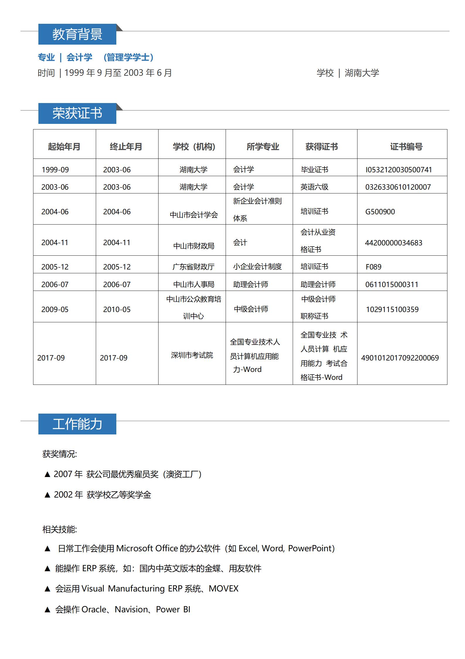 Z7W-00017财务经理总监主管范文