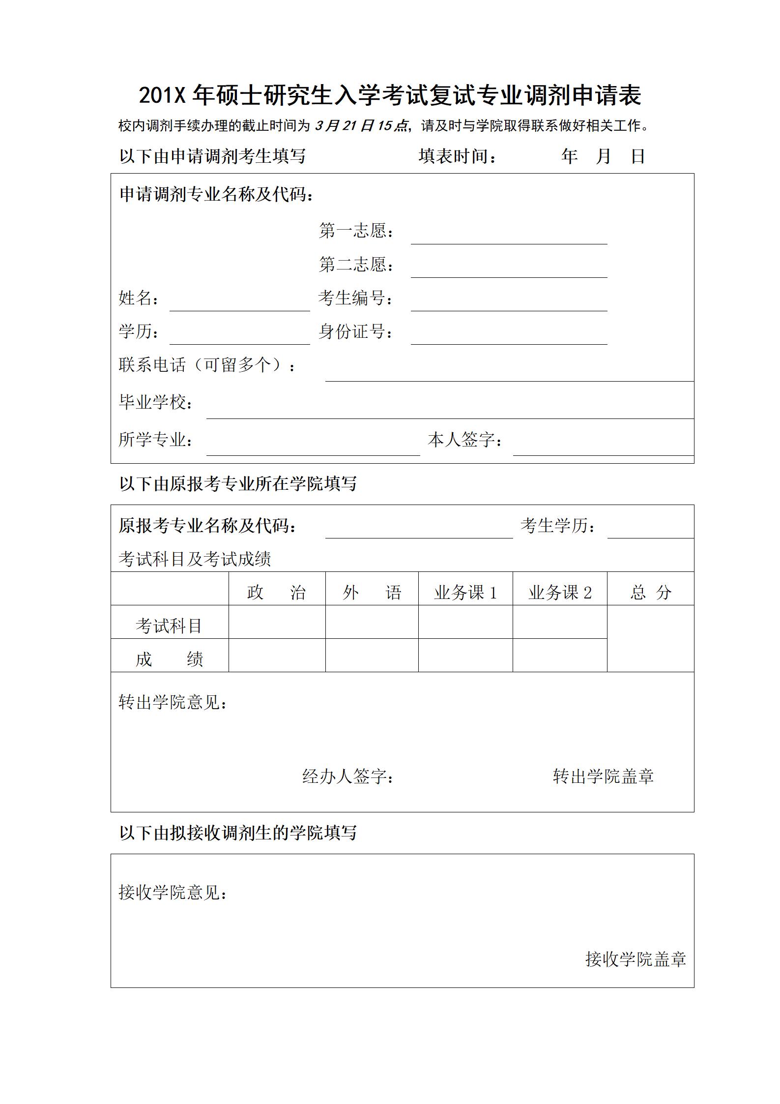 F7S-00057硕士研究生入学考试复试专业调剂申请表/