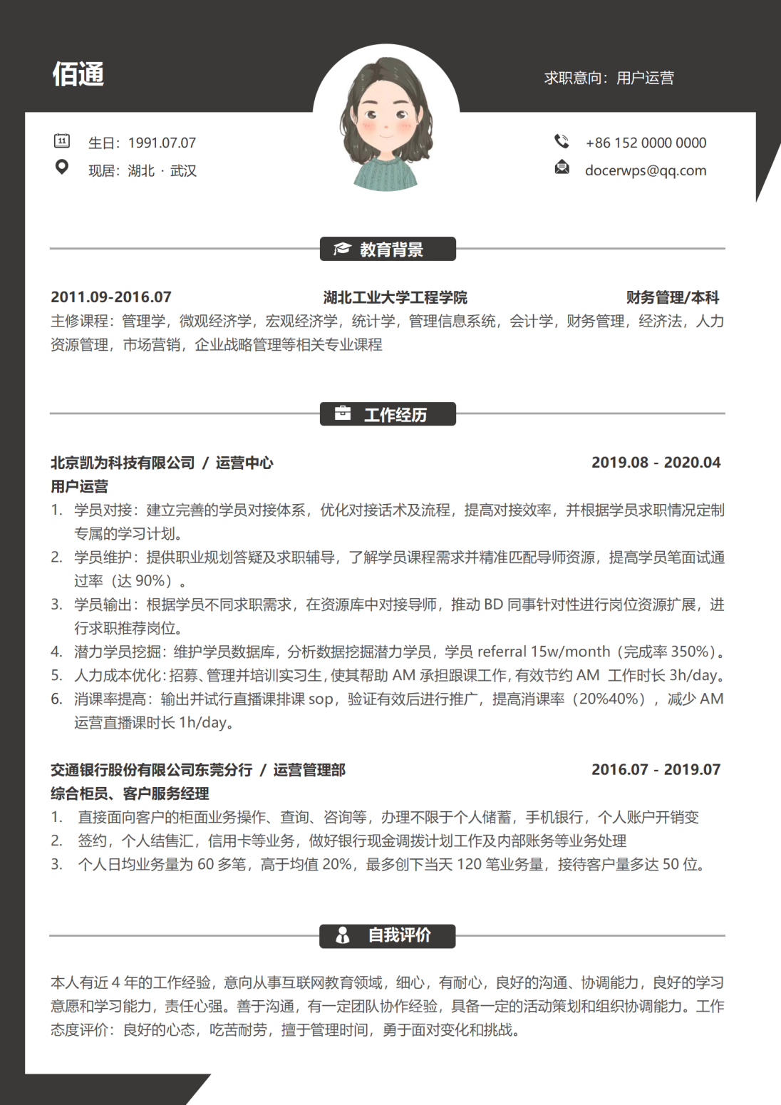 电商运营专家简历模板免费下载