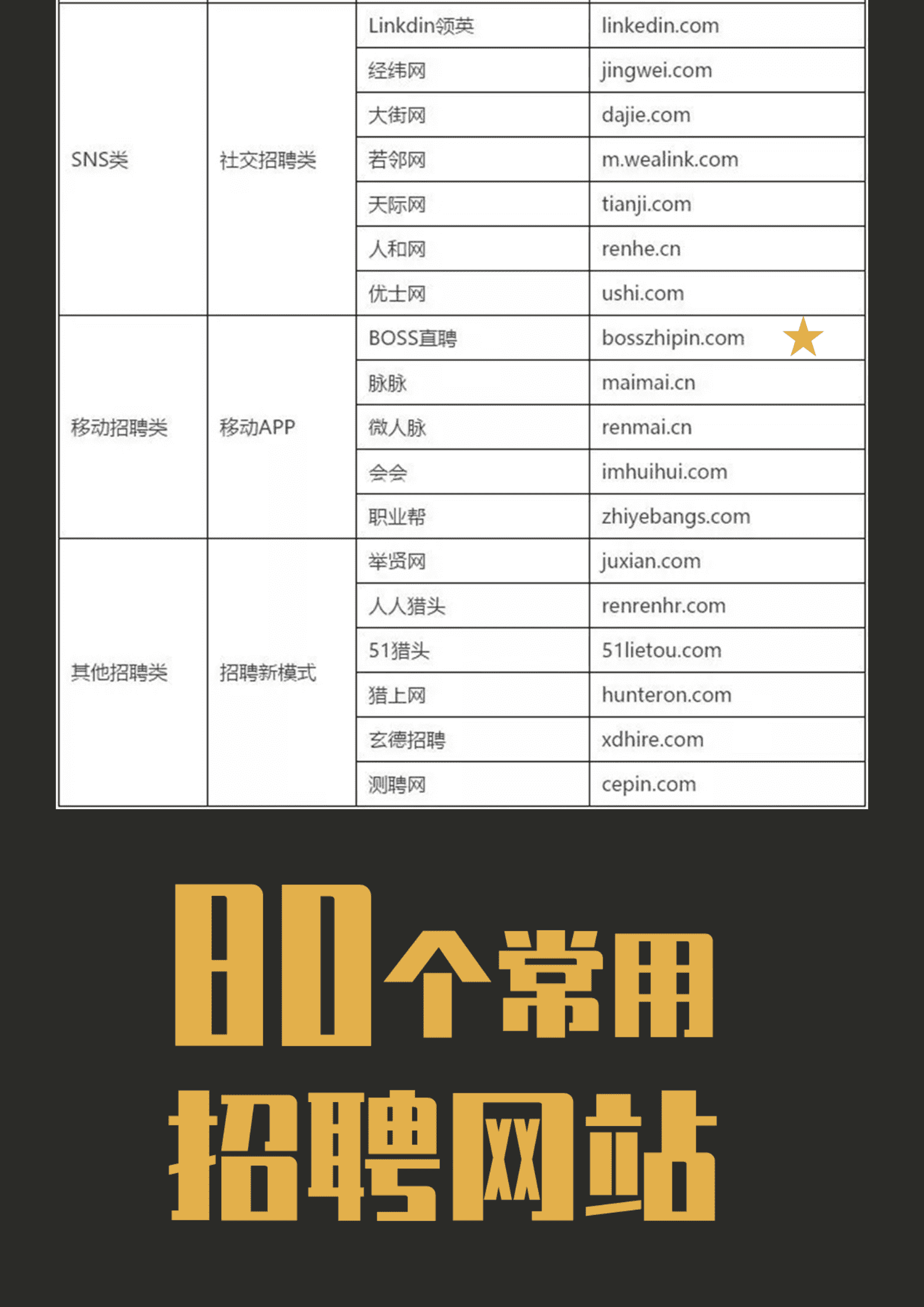 22JIANLI-0063python工程师简历模板/