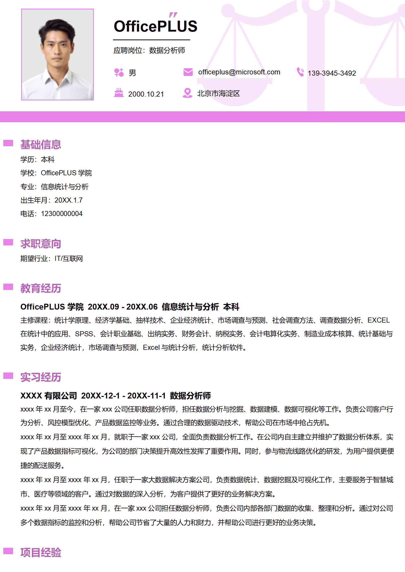 QIyezt-00110风控数据分析师简历/
