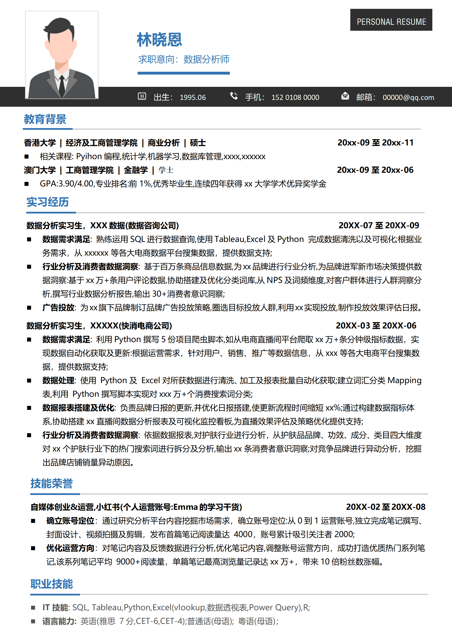 QIyezt-00358商业分析硕士简历模板