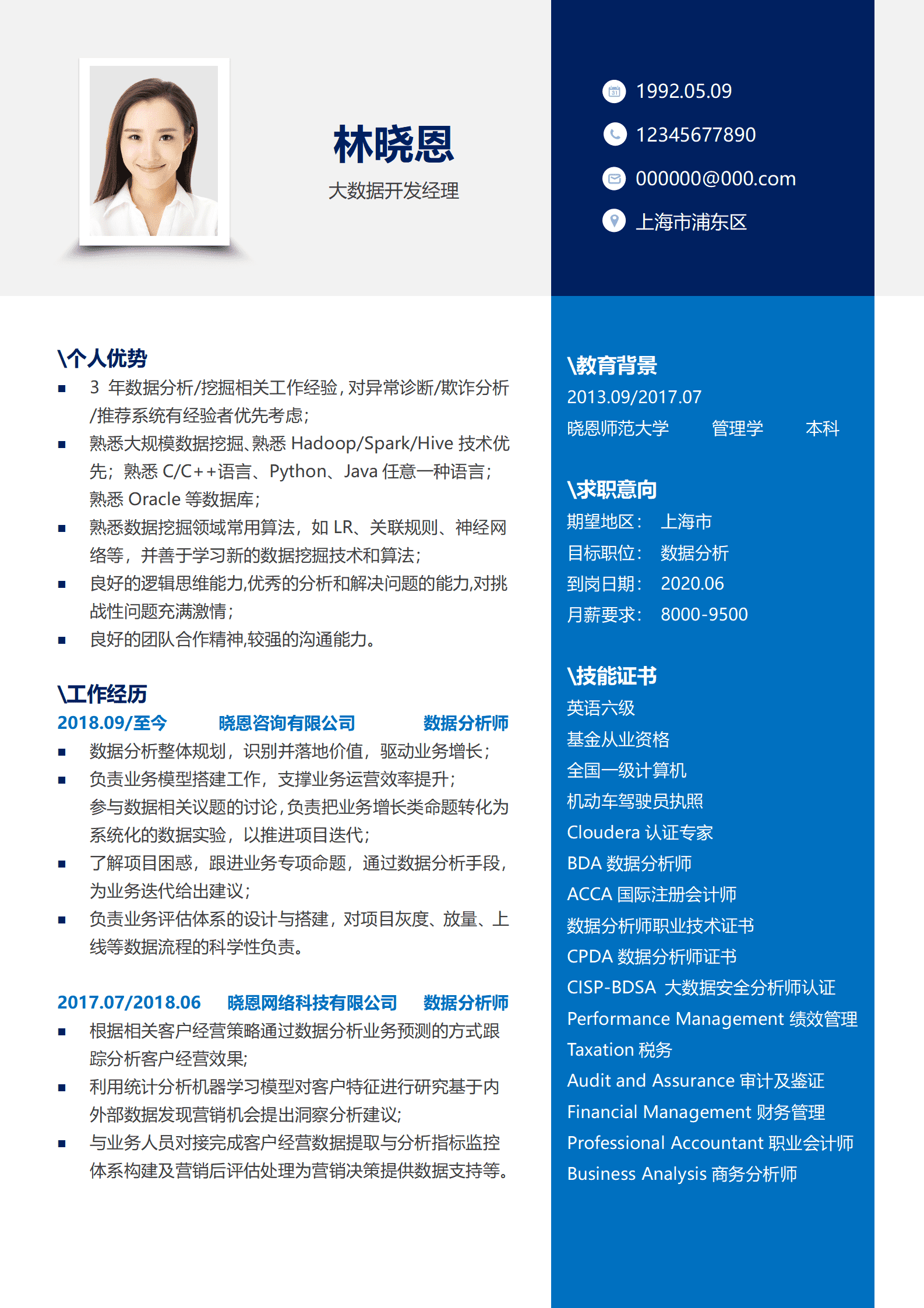 QIyezt-0074大数据开发简历模板/