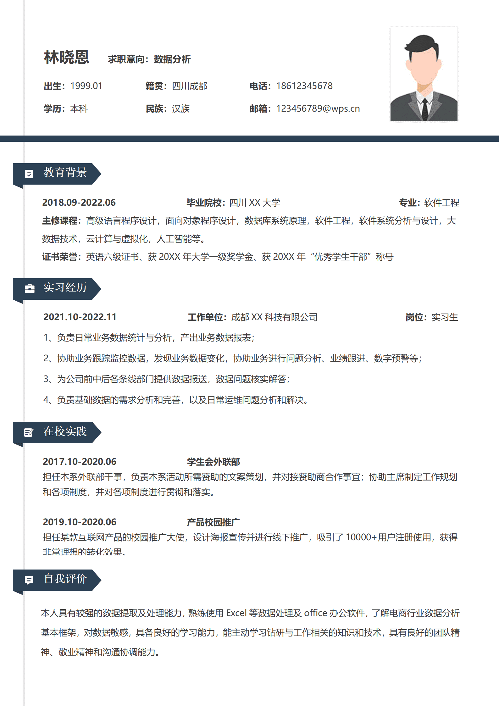 QIyezt-0097电商数据分析简历模板