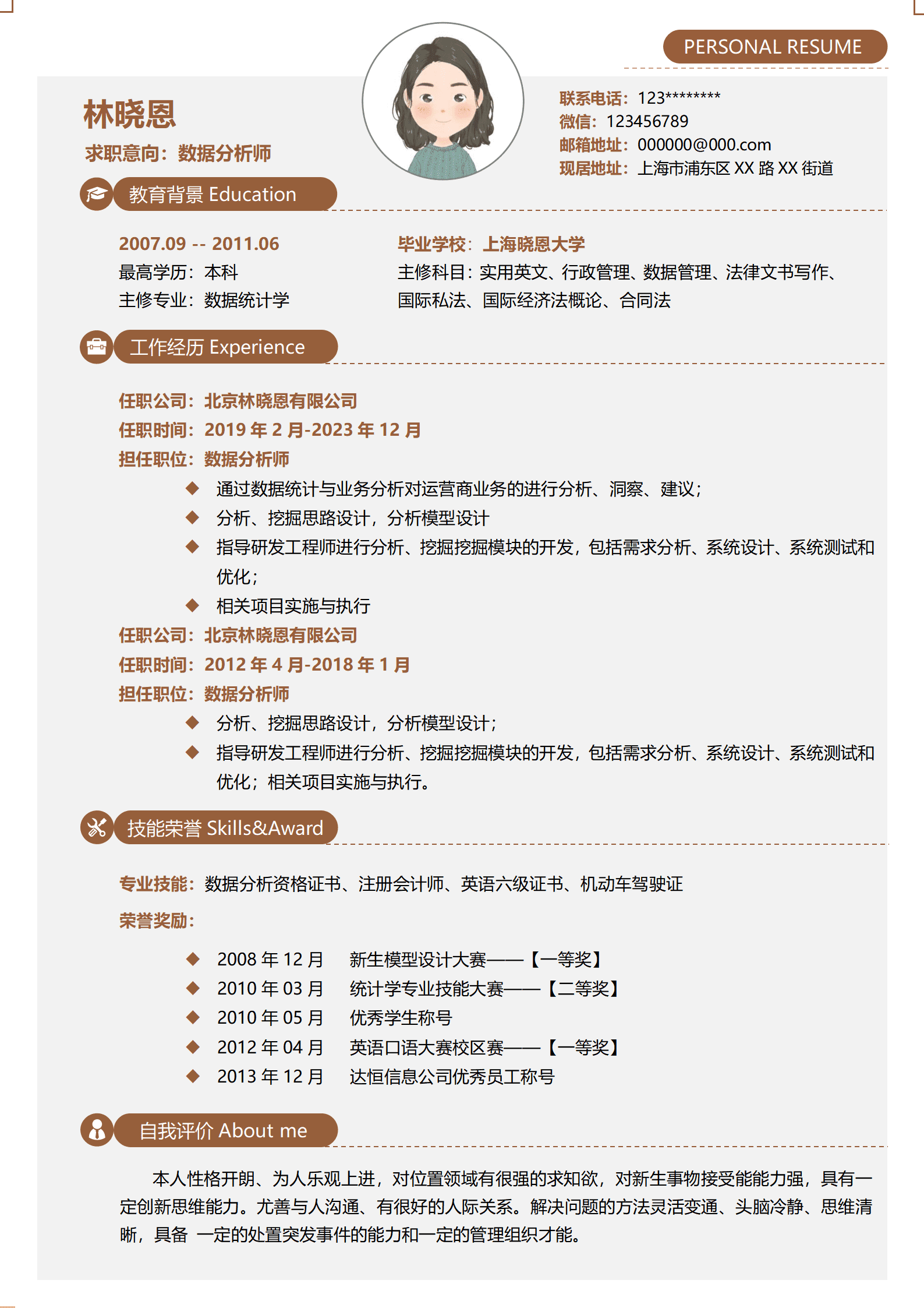 QIyezt-00274跨行业数据分析简历模板
