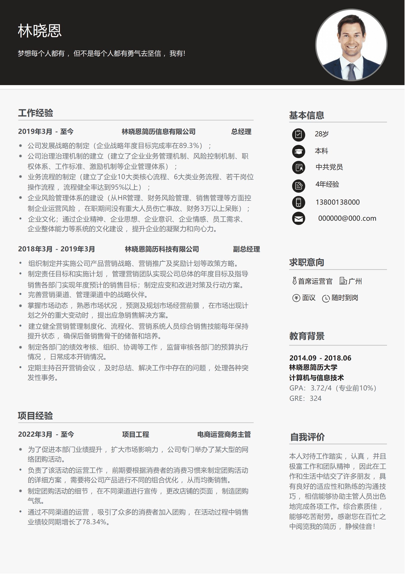 QIyezt-0015ceo简历/