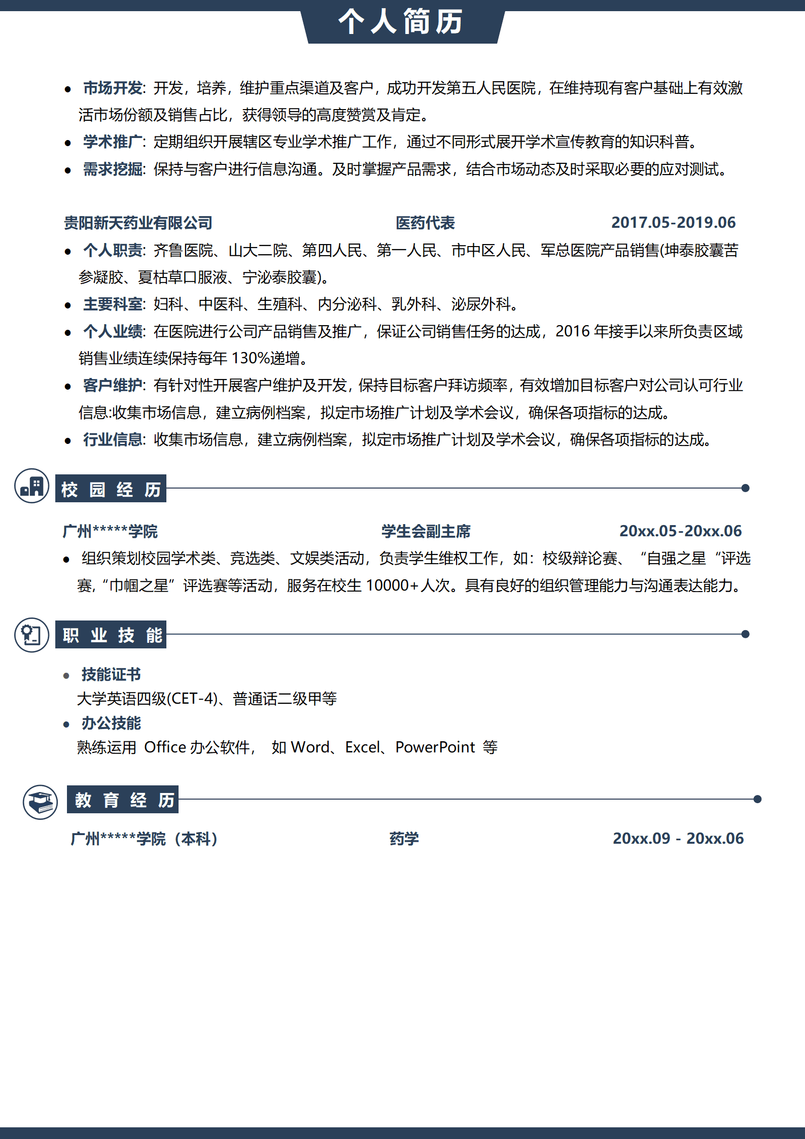 LY-00294医药销售代表简历/
