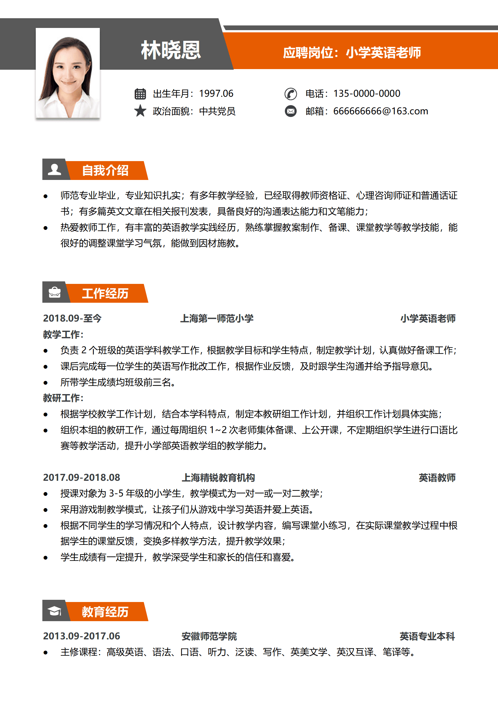 QIyezt-00490小麦芽教育英语老师简历模板/