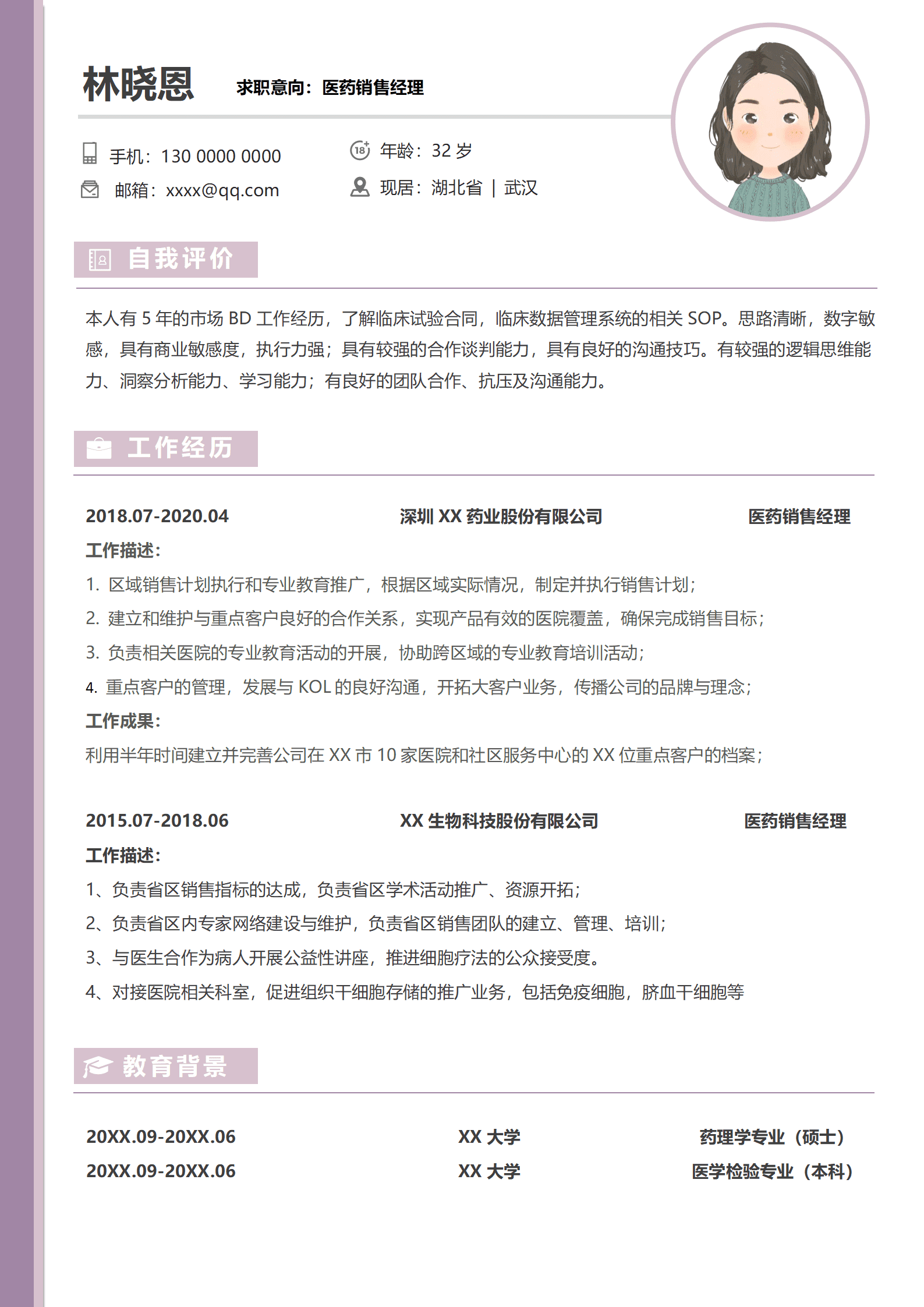 工作经验医药销售经理5年以上简历
