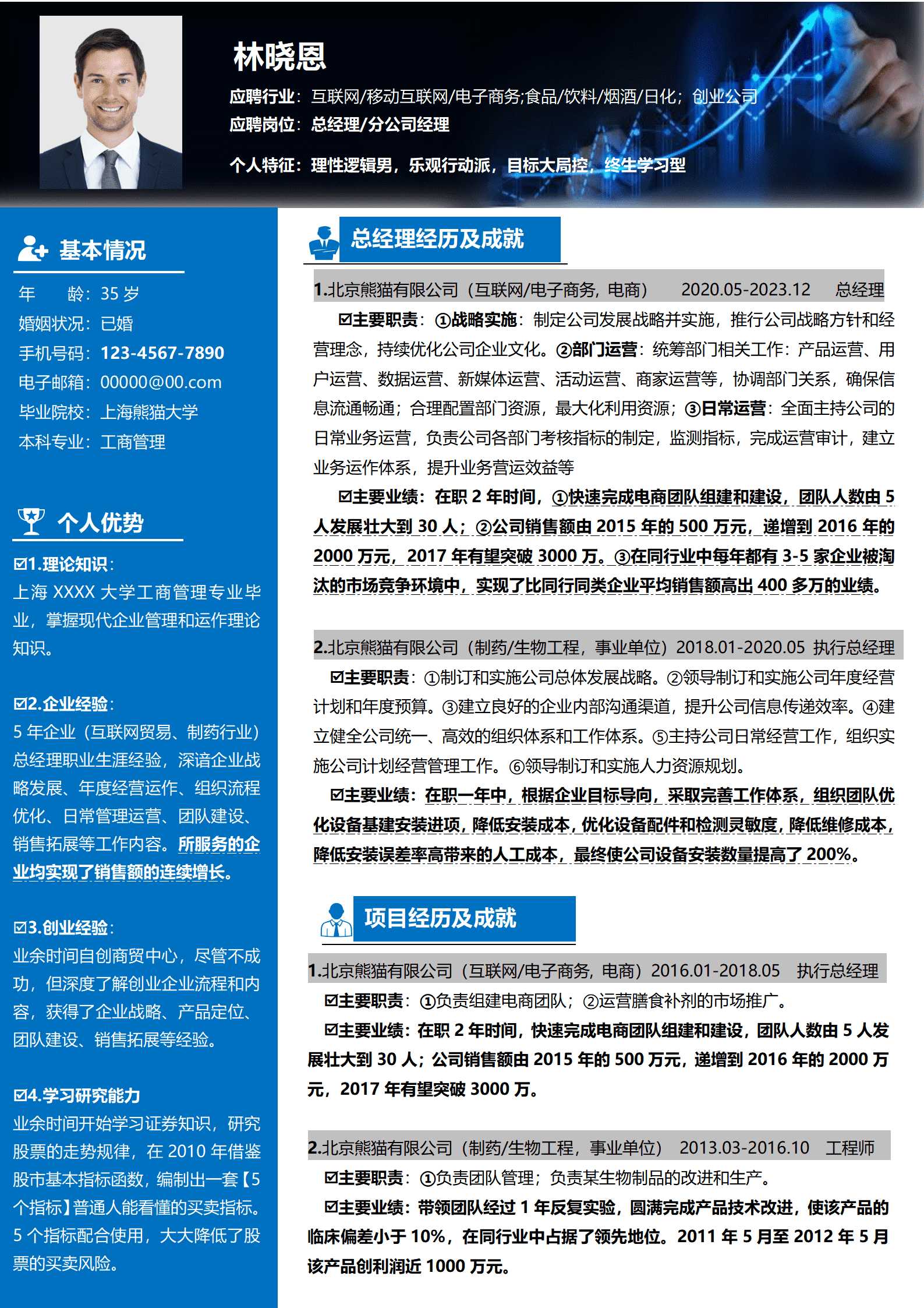 QIyezt-00750总经理简历/