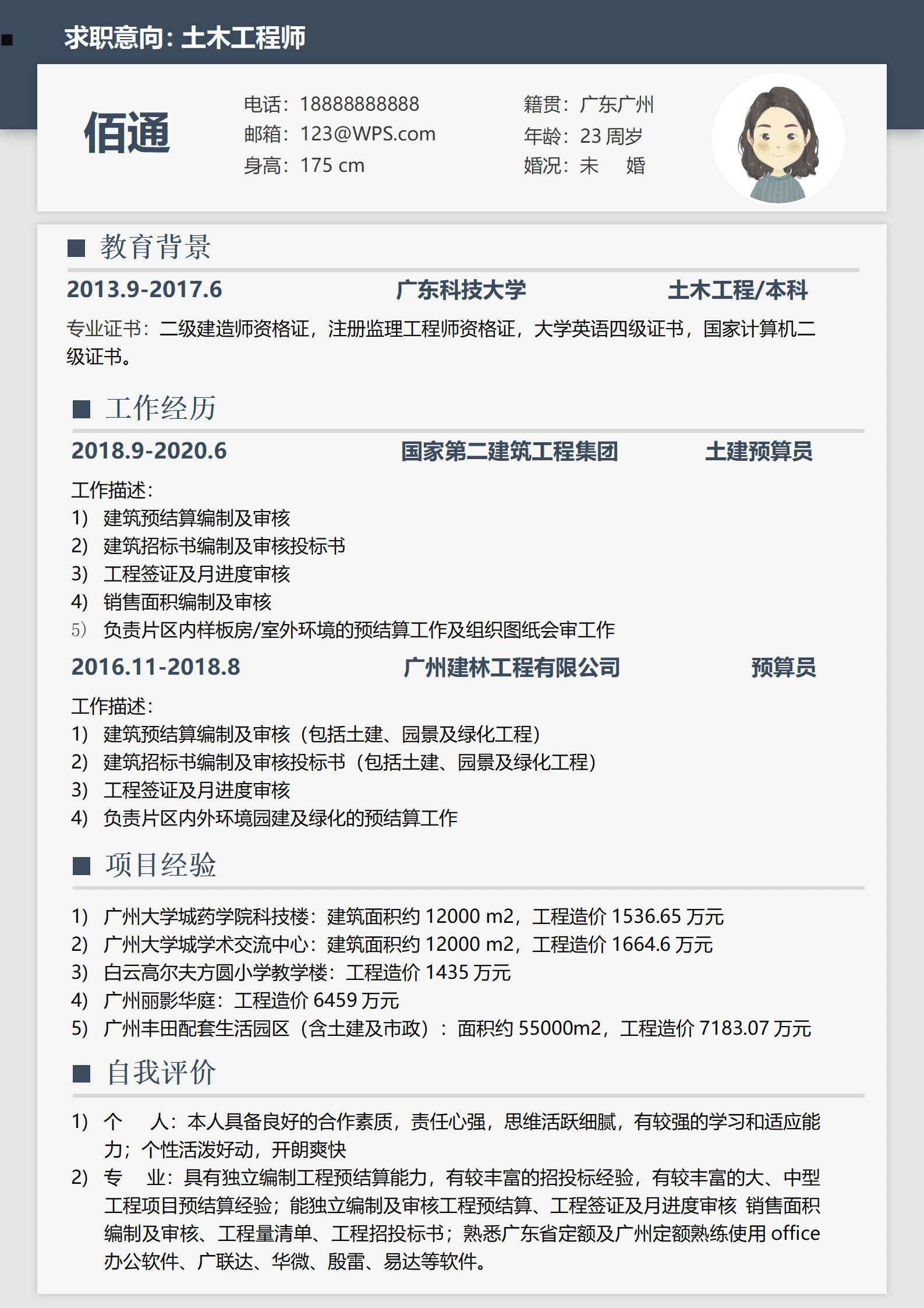 QIyezt-00690优秀土建预算员简历/