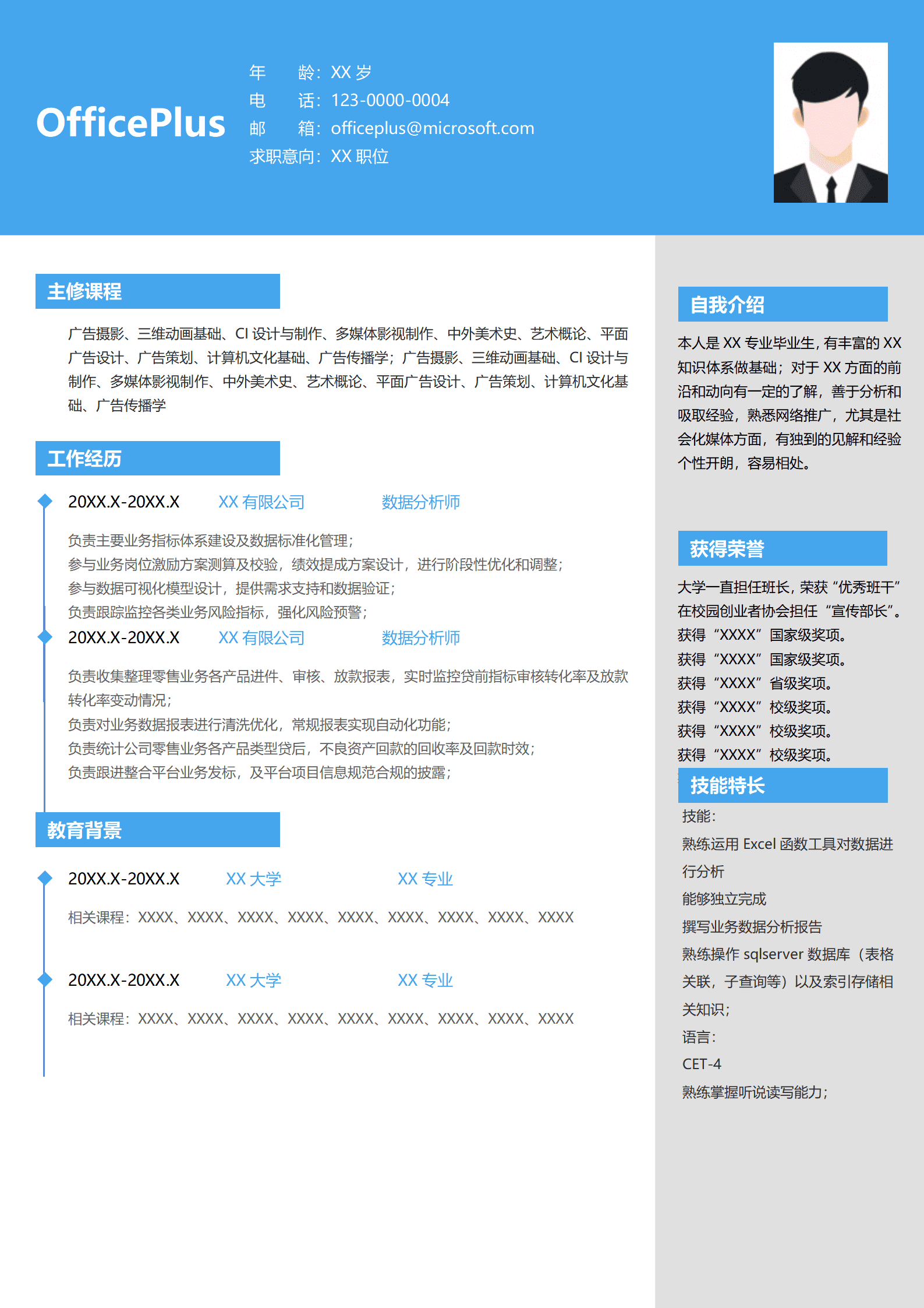 QIyezt-00280零售业务分析简历模板