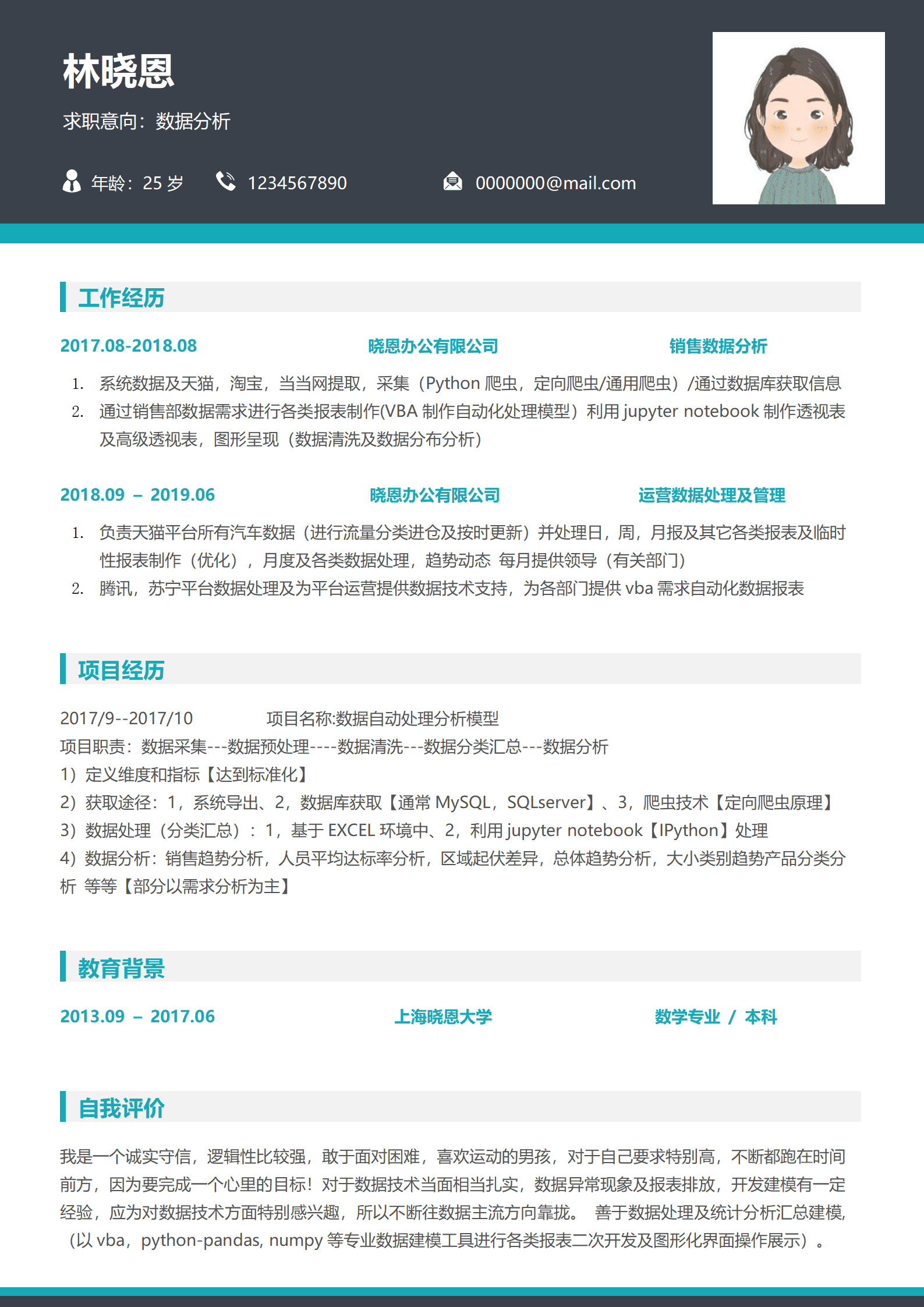 QIyezt-00419数据分析师简历销售数据处理经验/
