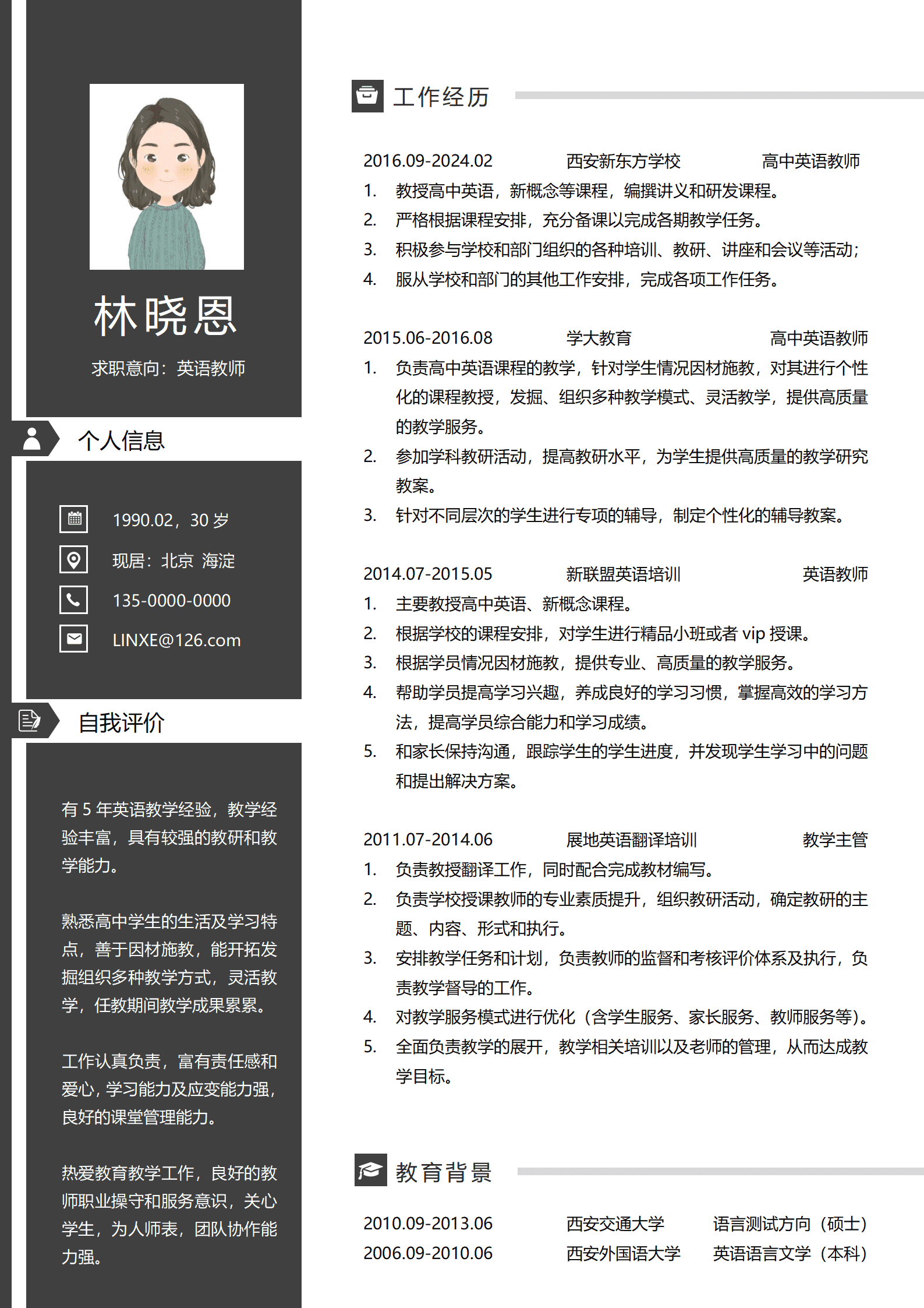 QIyezt-00124高中英语老师个人简历模板（多年经验）/