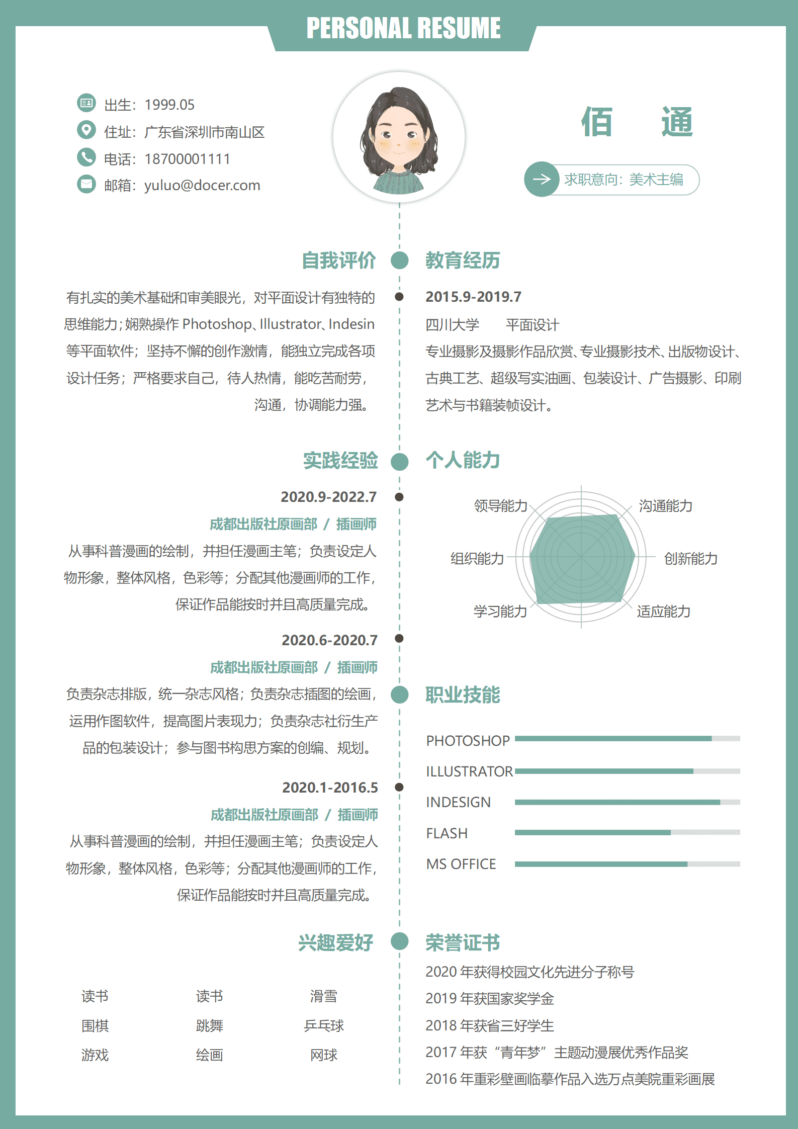 QIyezt-00318美术培训老师工作简历/