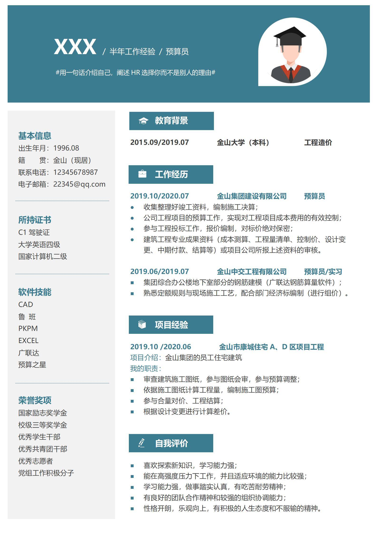 工程造价预算员个人求职简历模板