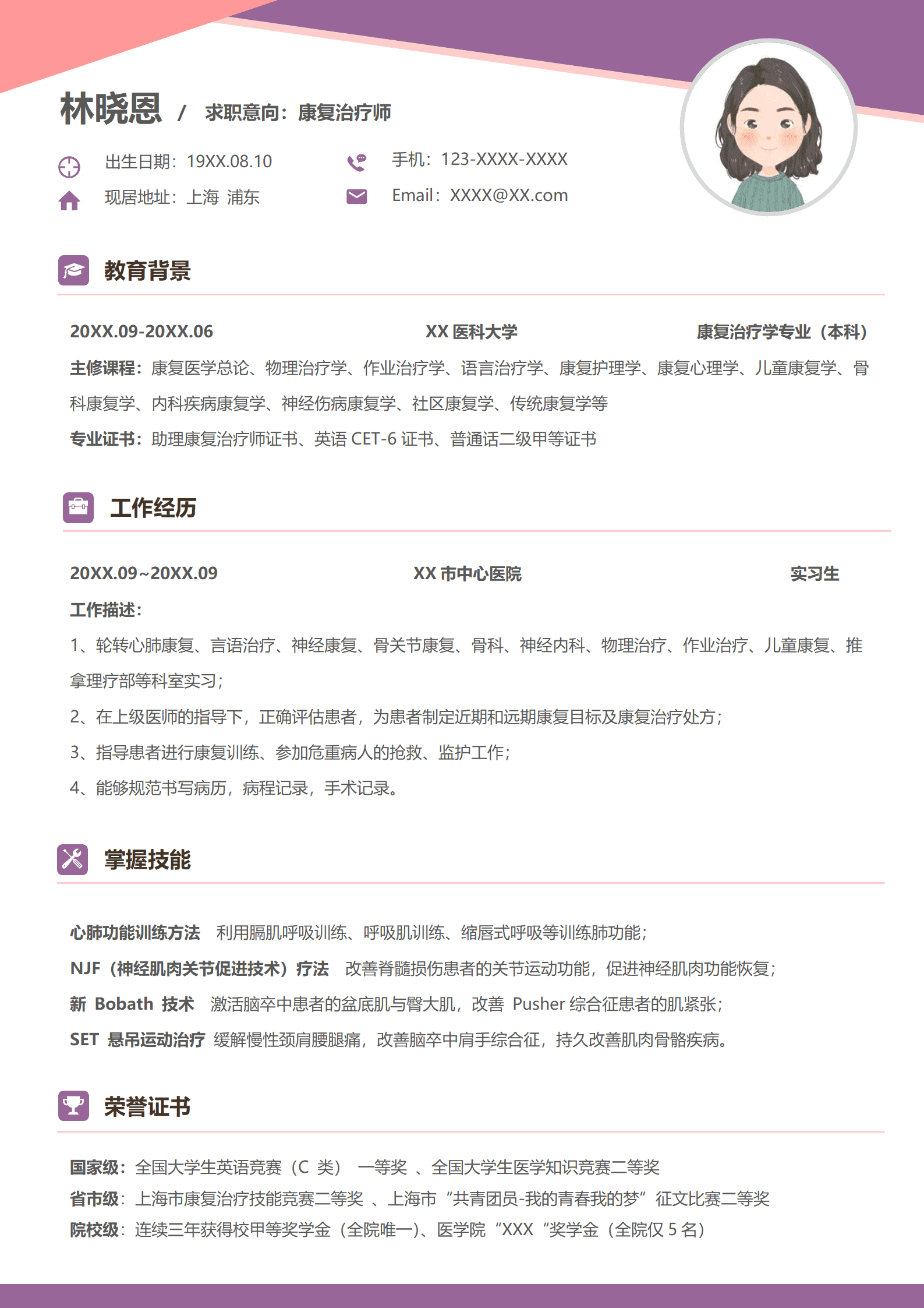 QIyezt-00518医科大学康复治疗学专业本科简历模板(2)/