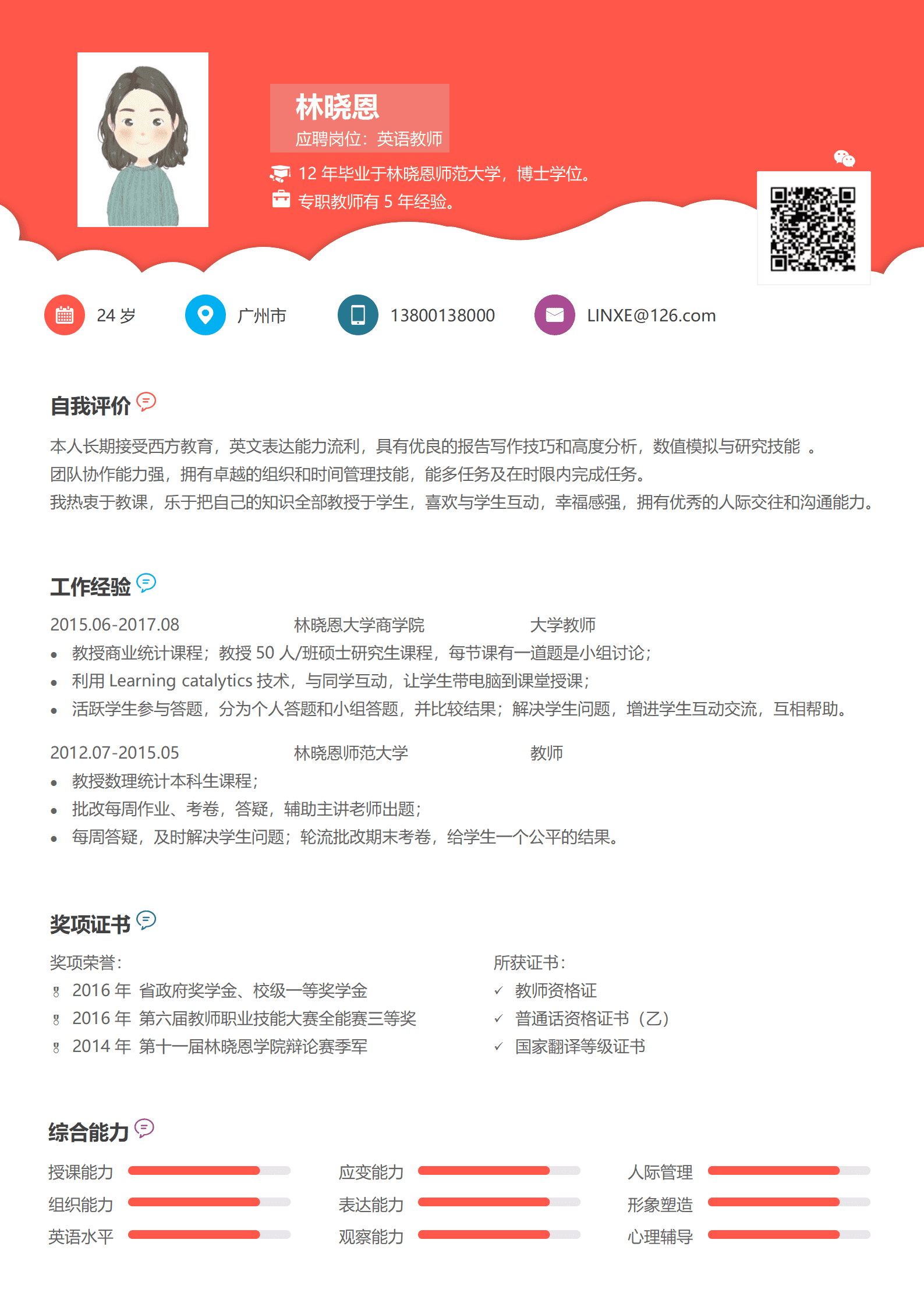 QIyezt-00655英语教师兼教研组长简历模板/