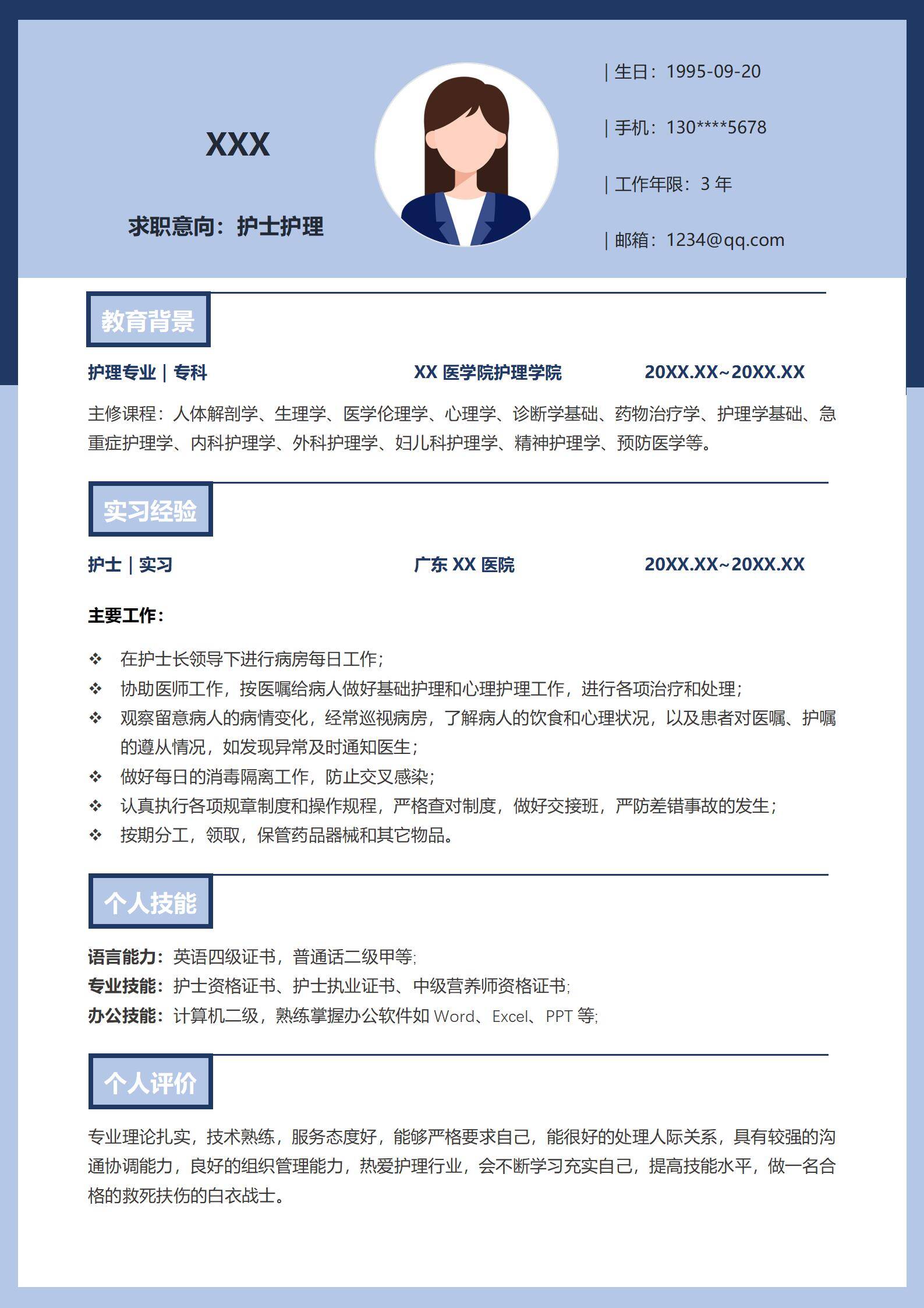 绿色清新应届毕业生护士护理简历模板