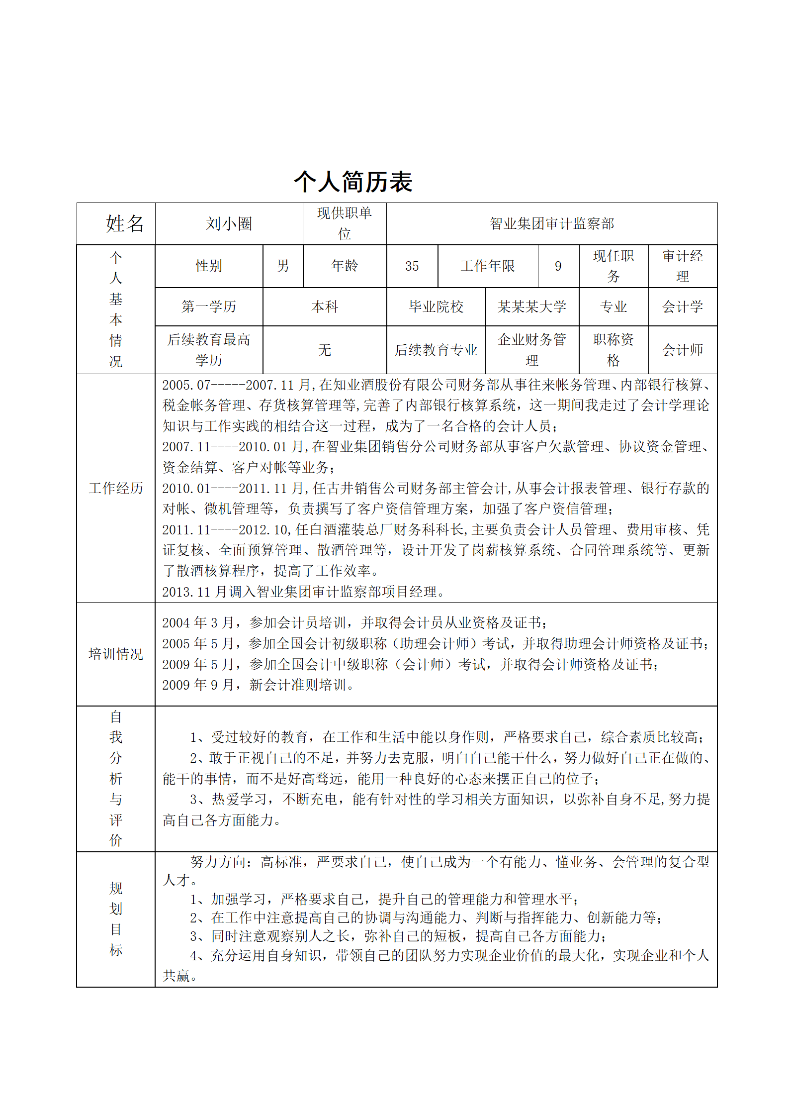 qiyee-000151财务经理简历模板--有丰富的会计经验，同时附上个人应聘书/
