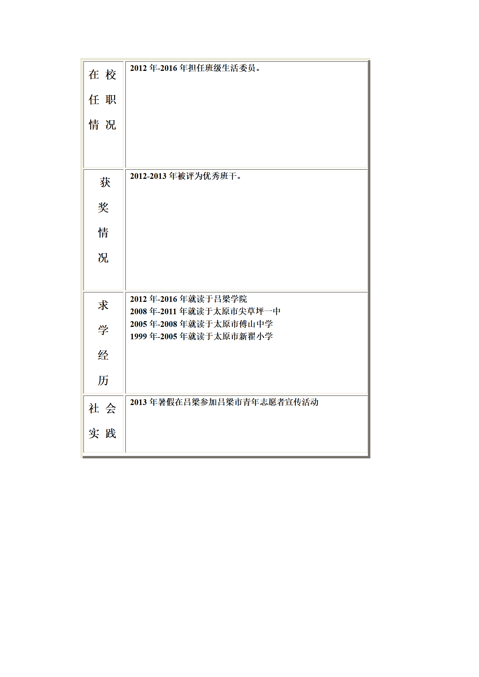 qiyee-0001347专注于创新思维和技术应用的简历模板/