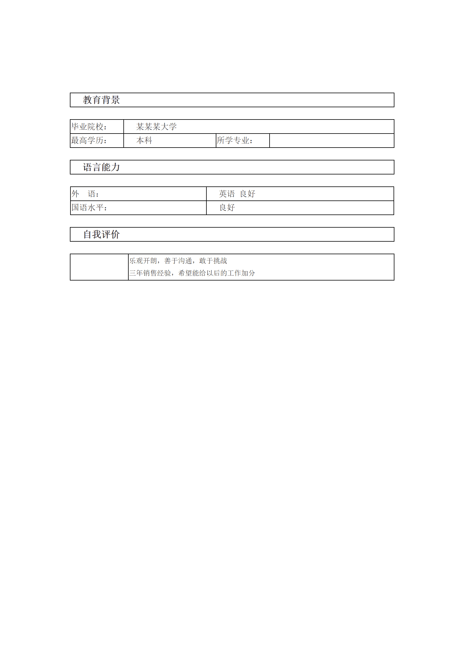 qiyee-00042OTC医药代表简历模板/