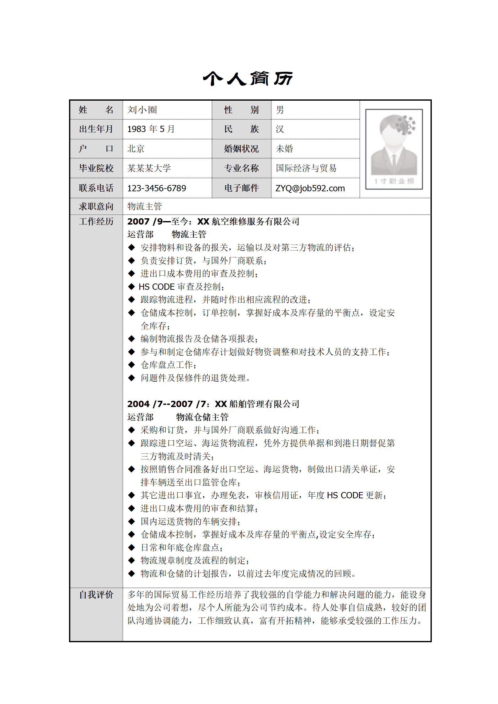 qiyee-000370国际经济与贸易专业简历模板/