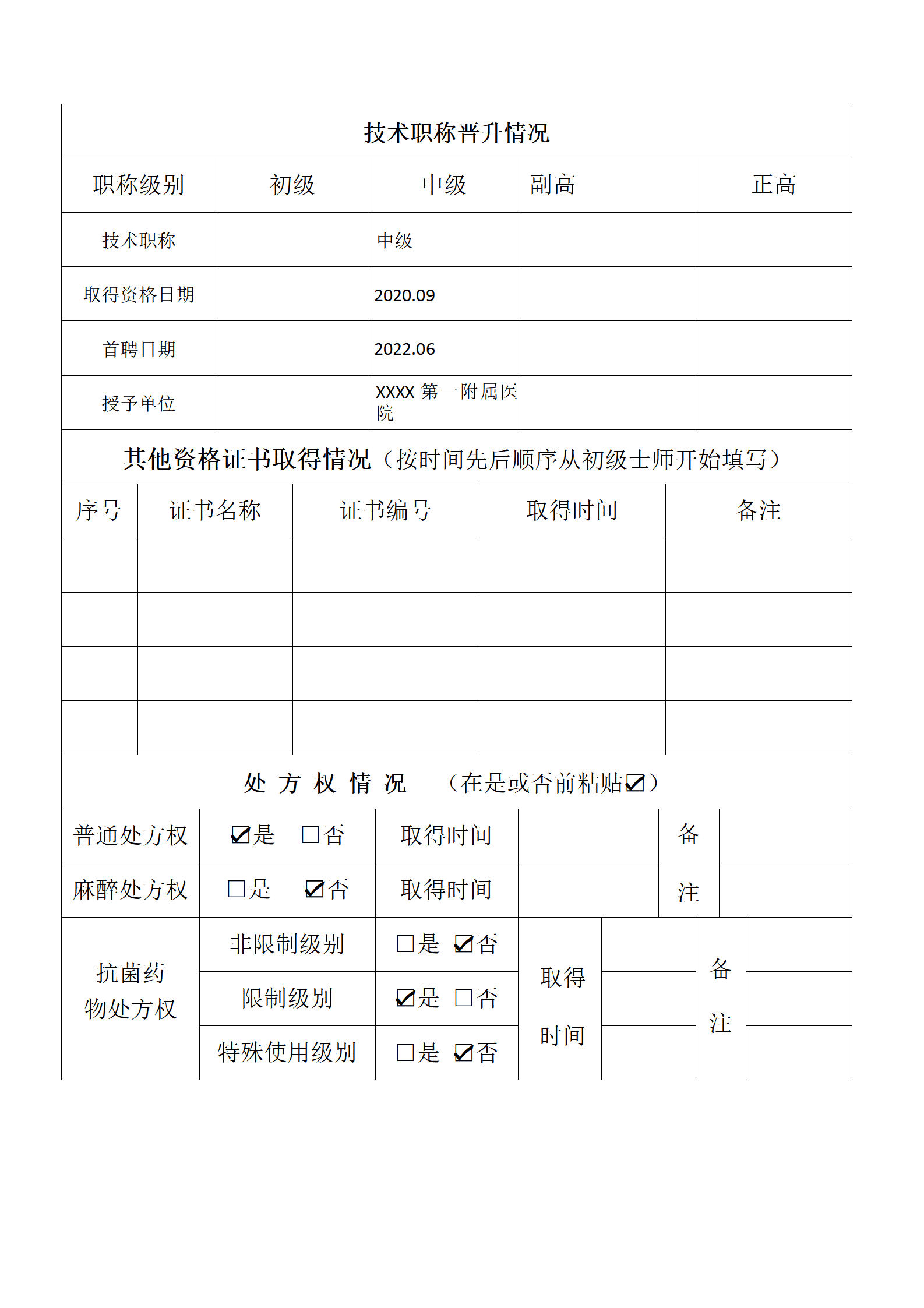 qiyee-0001195医疗医护神经病学类专业岗位求职简历模板/