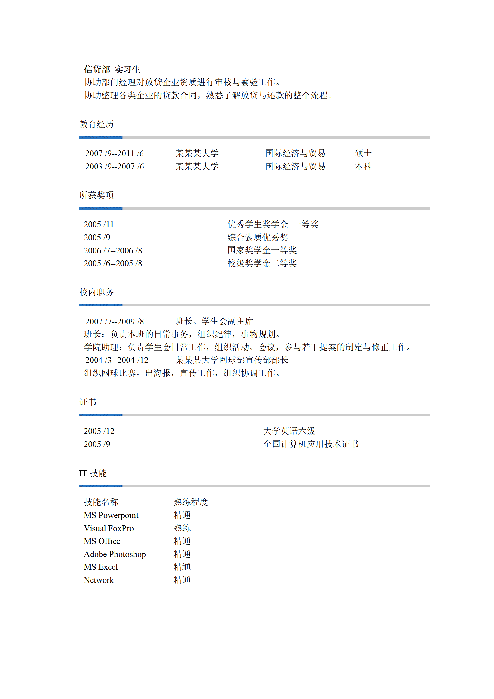 qiyee-0001104信贷专员求职简历--适用应届生，有银行实习经历/
