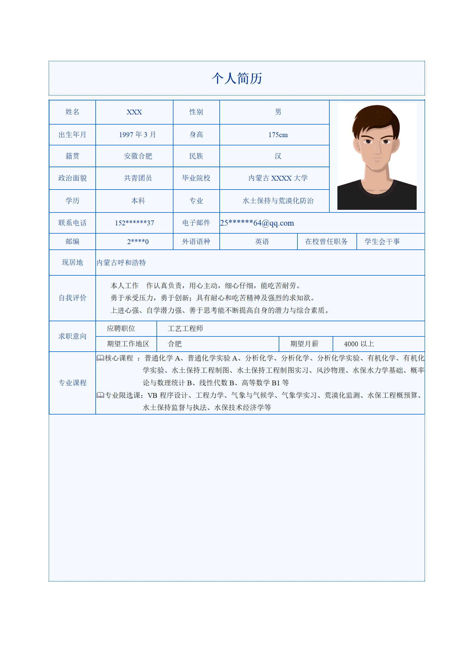 qiyee-000402化学化工环保工程类岗位求职简历模板/