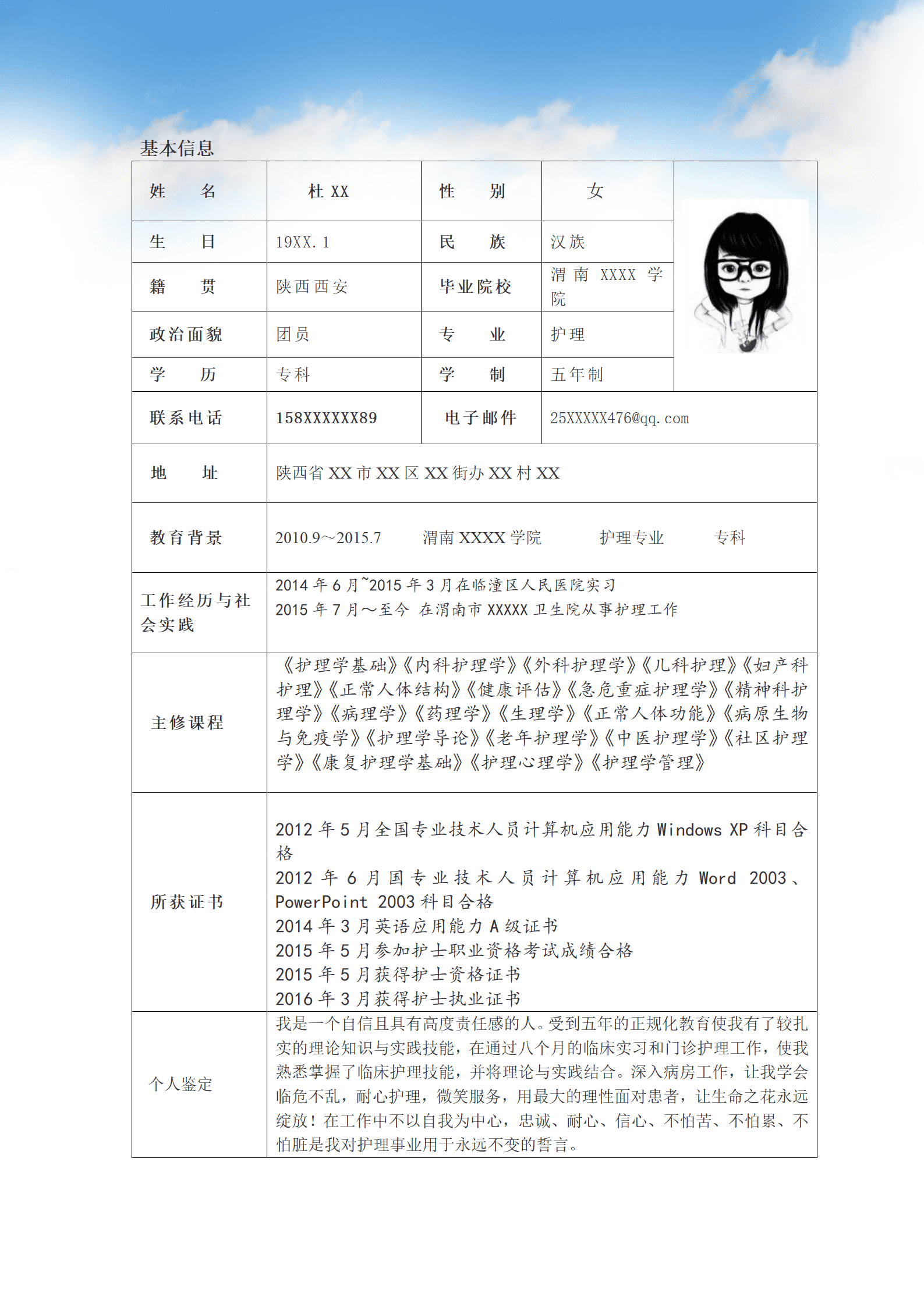 qiyee-0001174医疗护理护士相关岗位求职简历模板/