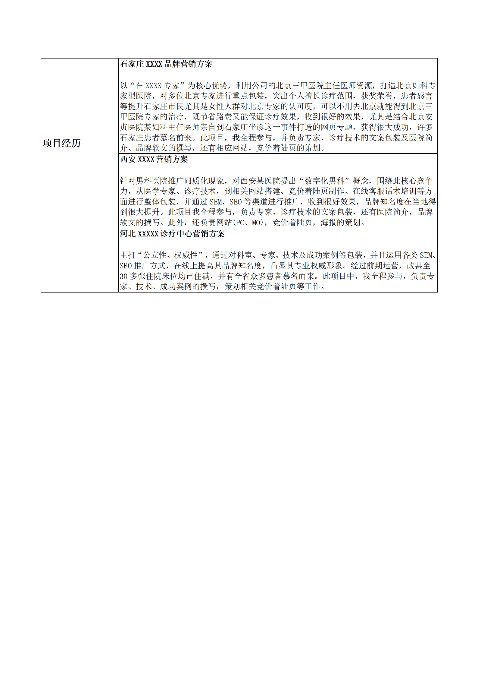 qiyee-0001276营销策划产品经理类岗位求职简历模板/