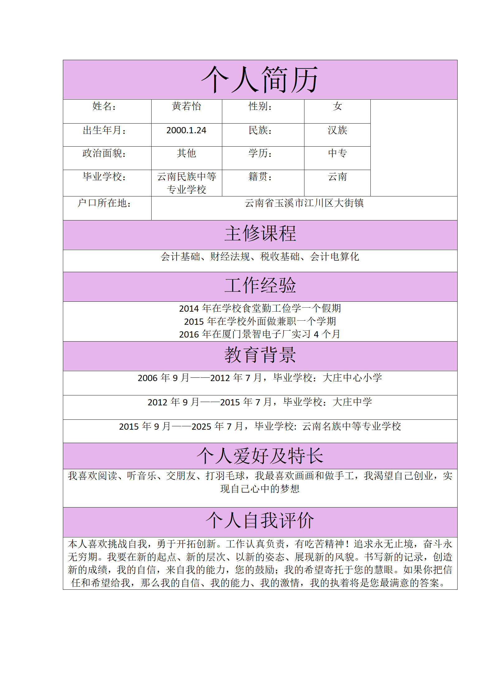 qiyebg-00098中专应届毕业生表格求职简历模板/