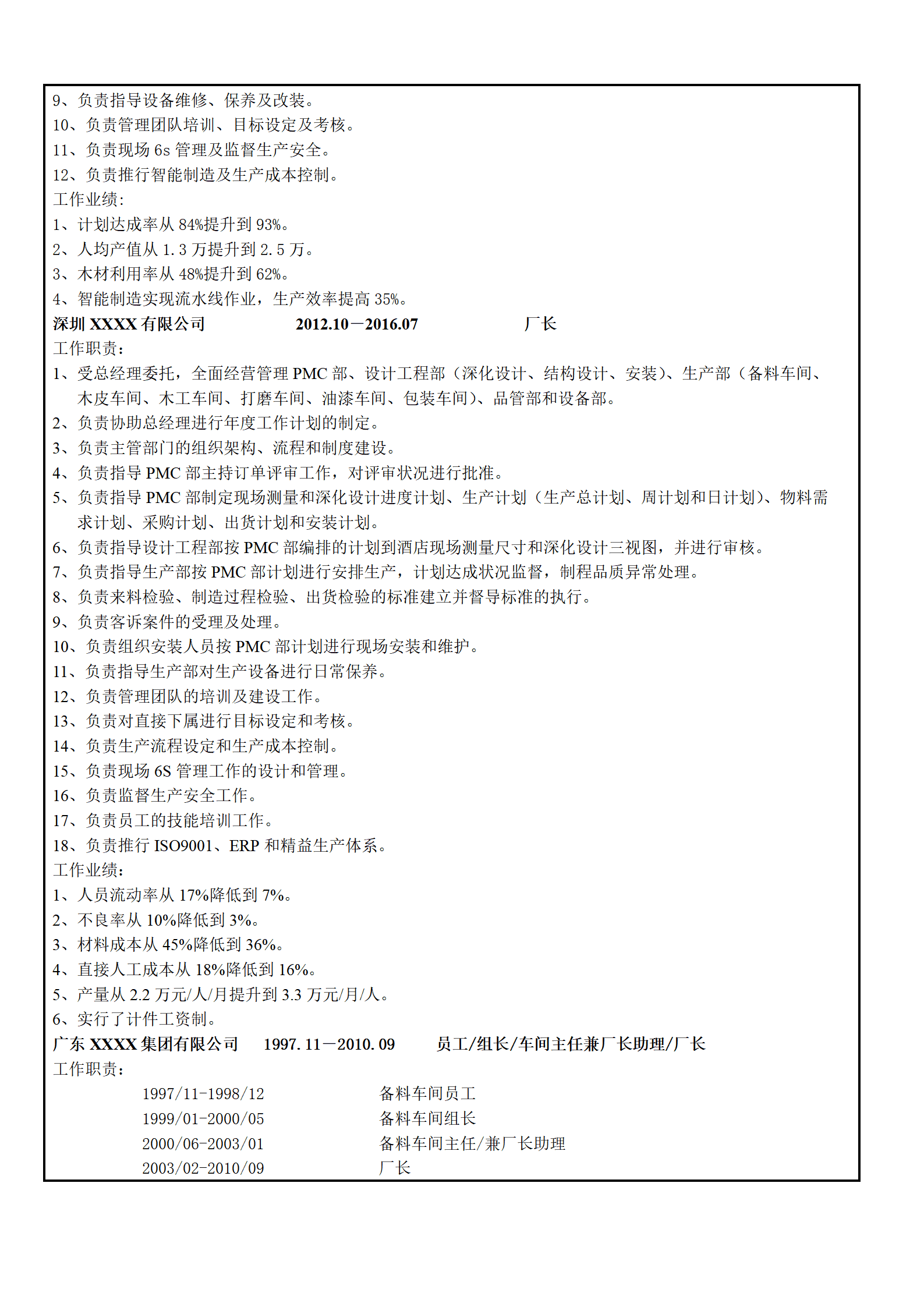 qiyee-000852生产管理厂长经理类岗位求职简历模板/