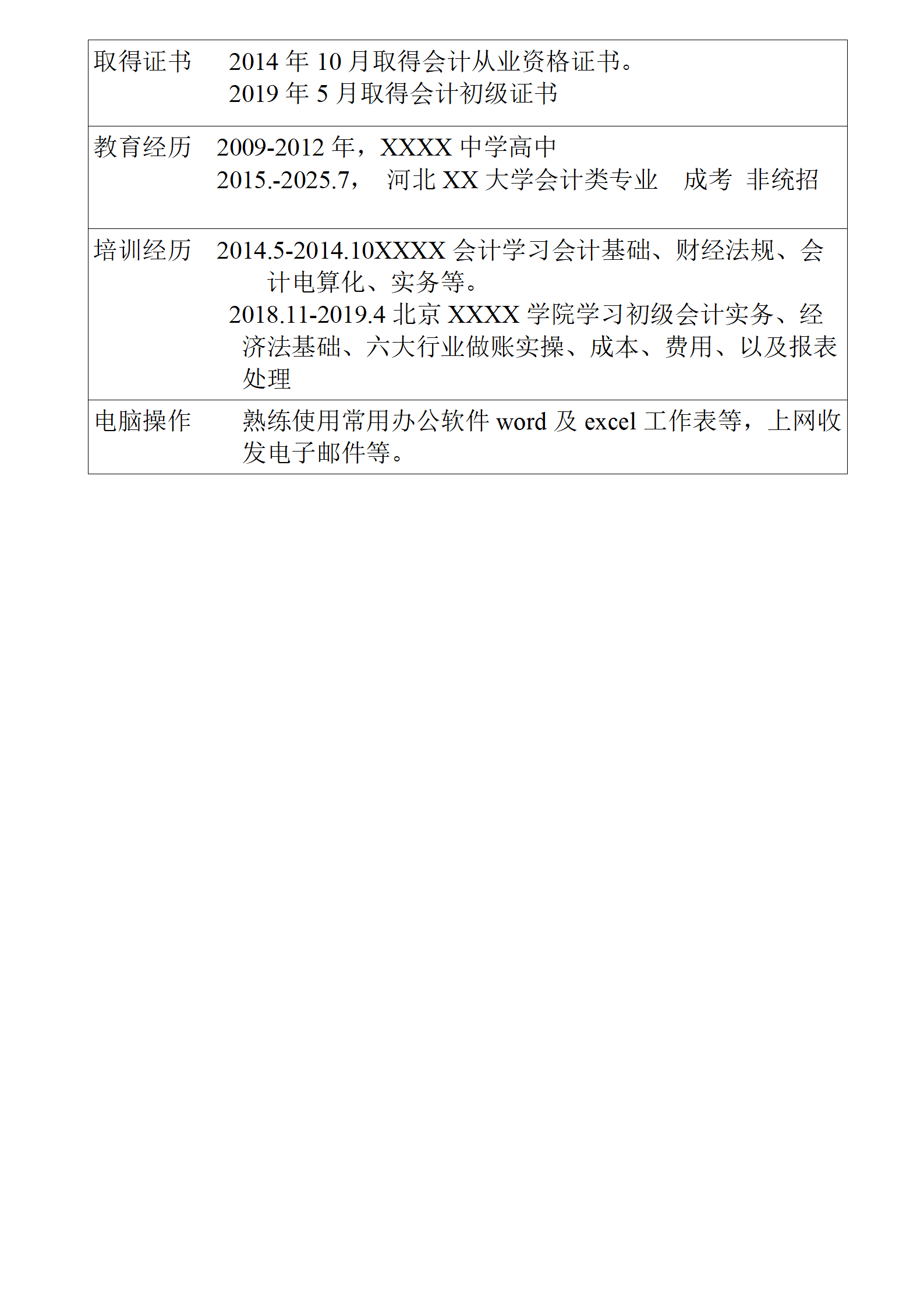 qiyee-000103财务会计出纳统计类岗位求职简历模板/