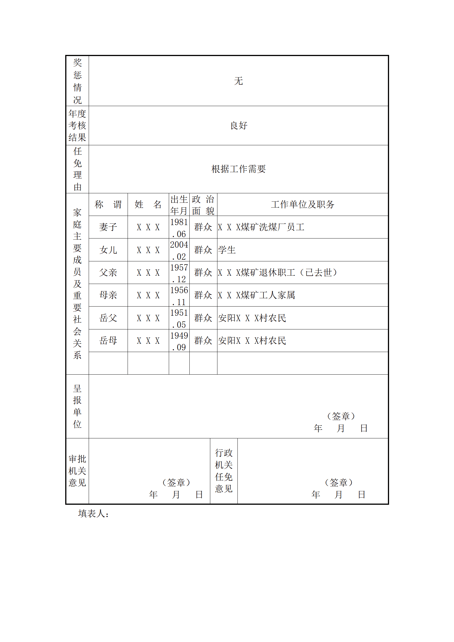 qiyee-000713企业内部招聘干部情况登记表/
