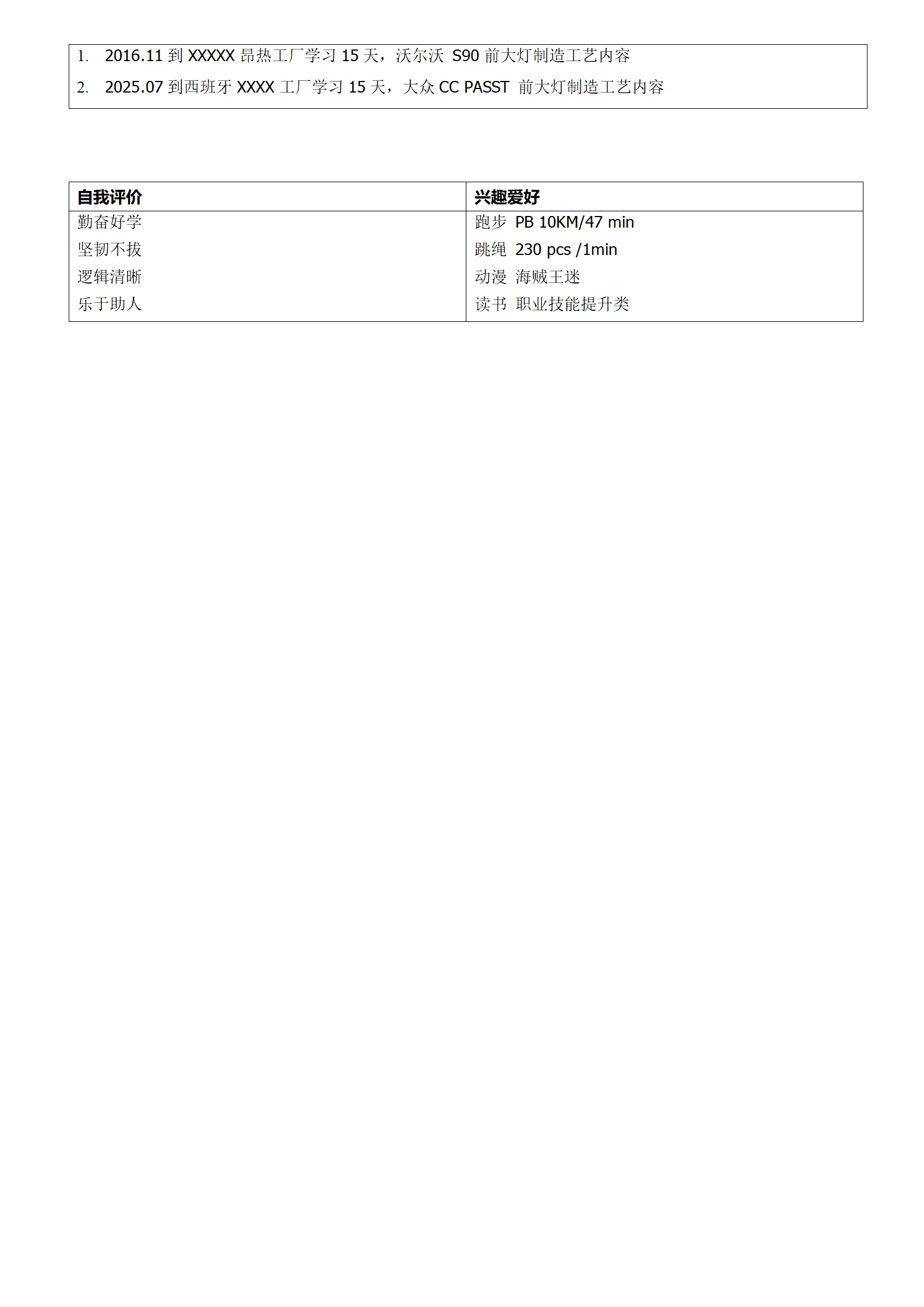 qiyebg-00035多条装配工艺相关工作经验表格简历模板/