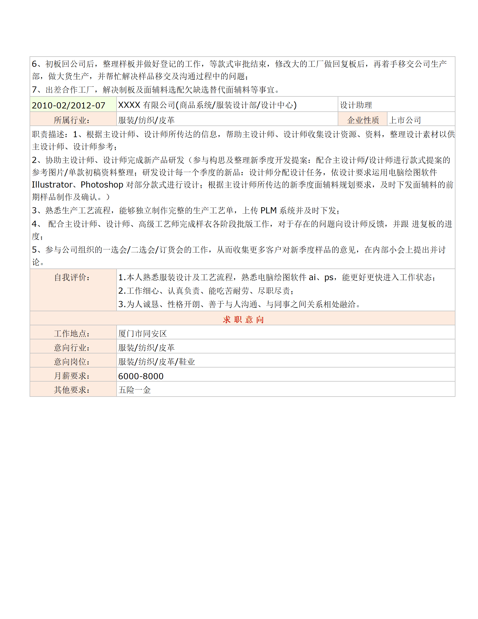 qiyee-000306服装设计面料贸易行业相关岗位求职简历模板/