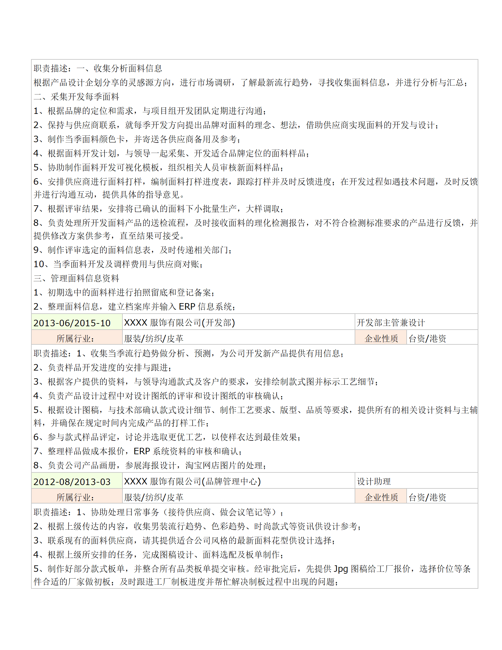 qiyee-000306服装设计面料贸易行业相关岗位求职简历模板/