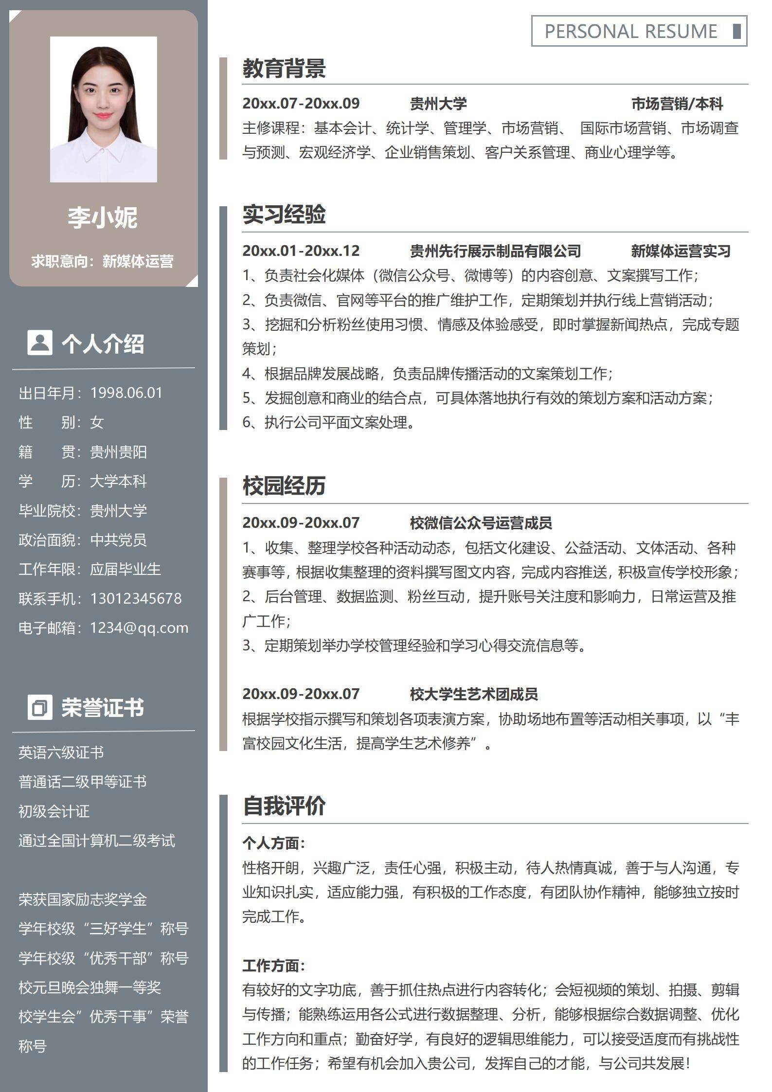 qiyes-000163新媒体运营无经验个人简历/