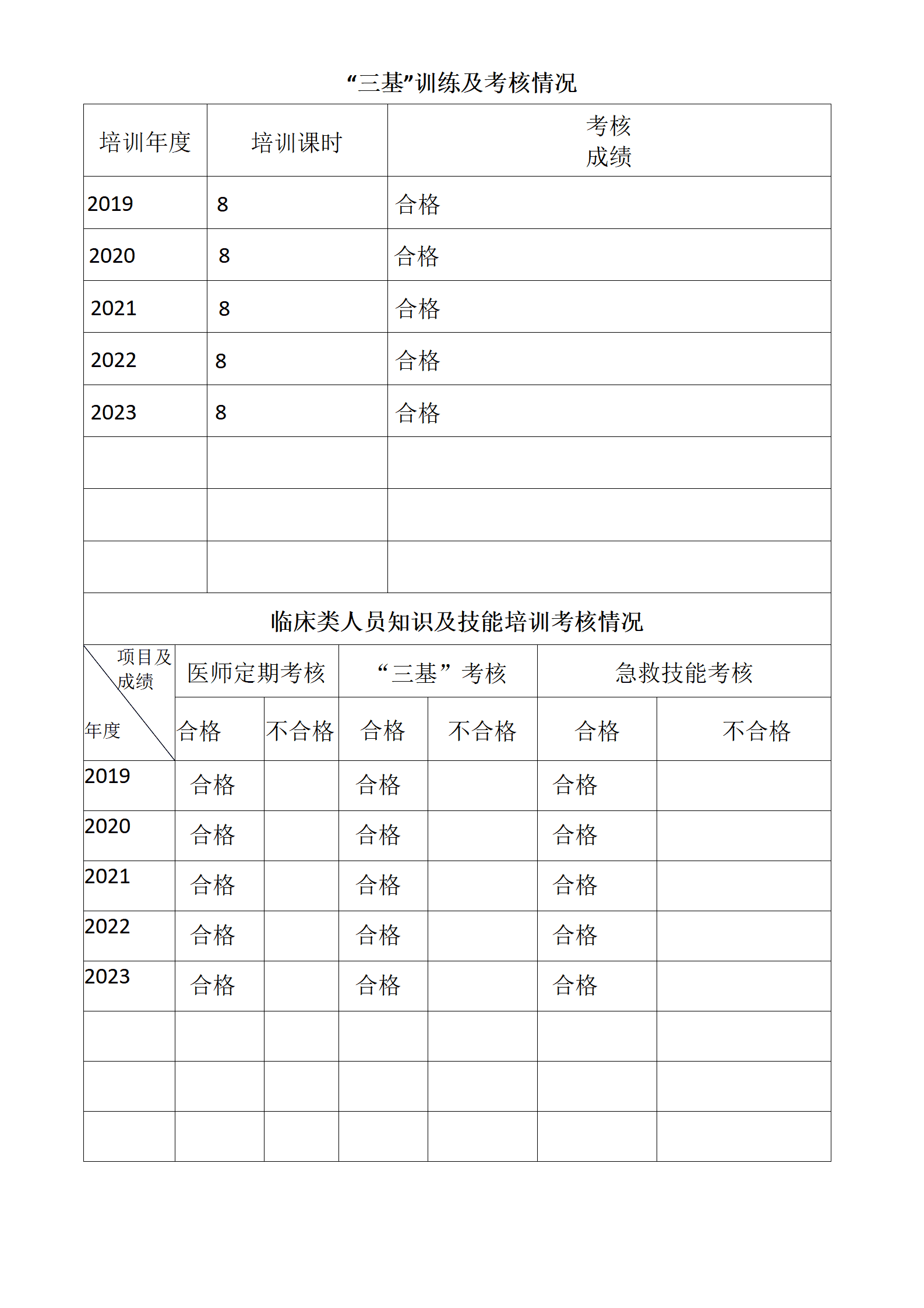qiyee-0001195医疗医护神经病学类专业岗位求职简历模板/