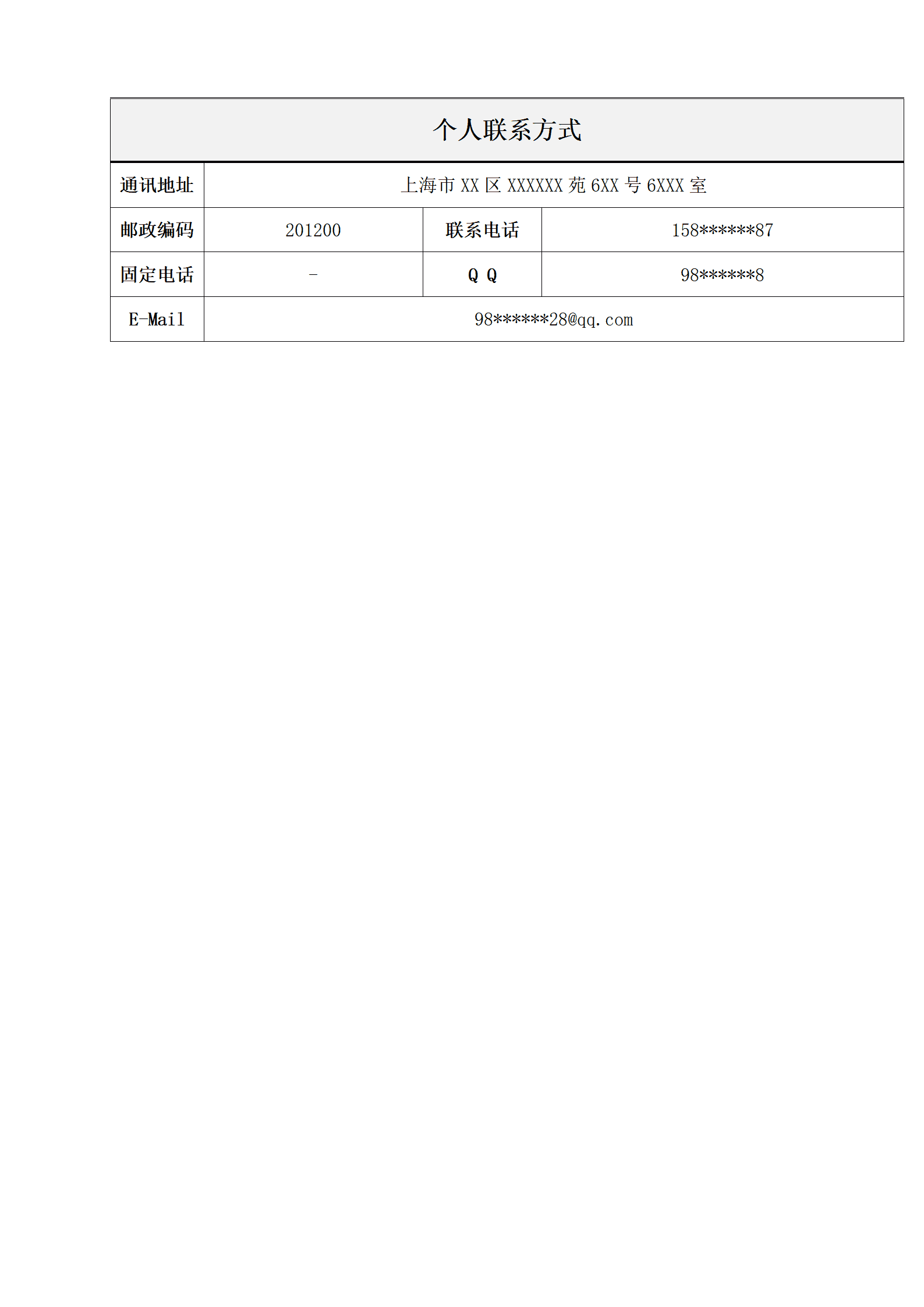 qiyee-000883市场营销销售业务类相关岗位求职简历模板/