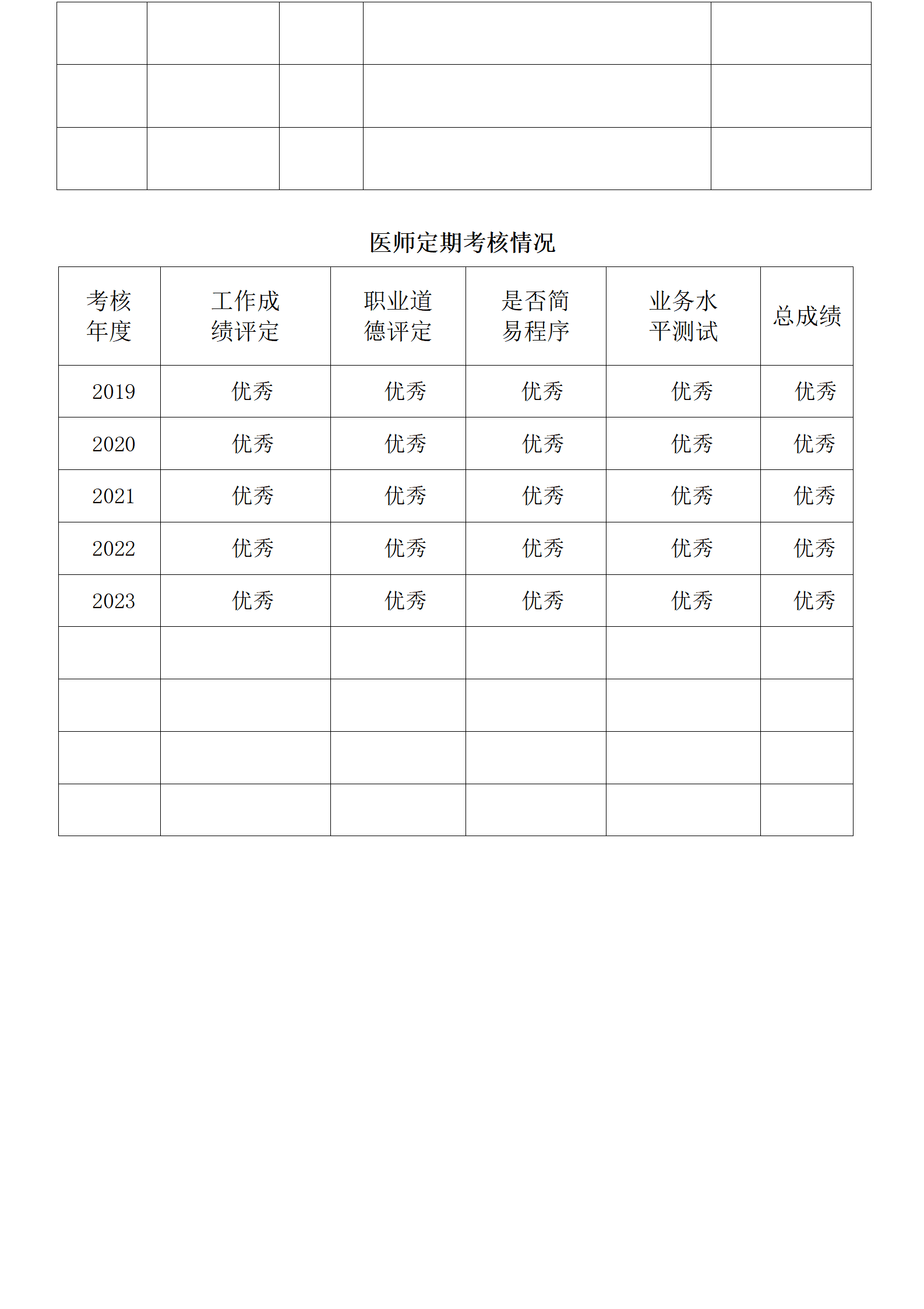 qiyee-0001195医疗医护神经病学类专业岗位求职简历模板/