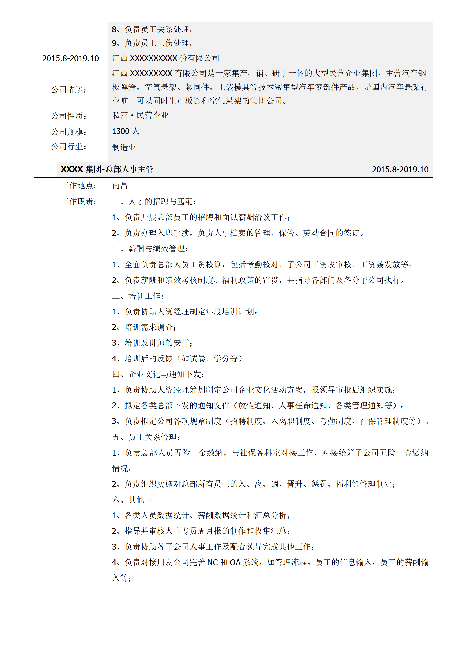 qiyee-000791人事人资人力资源类岗位求职简历模板/